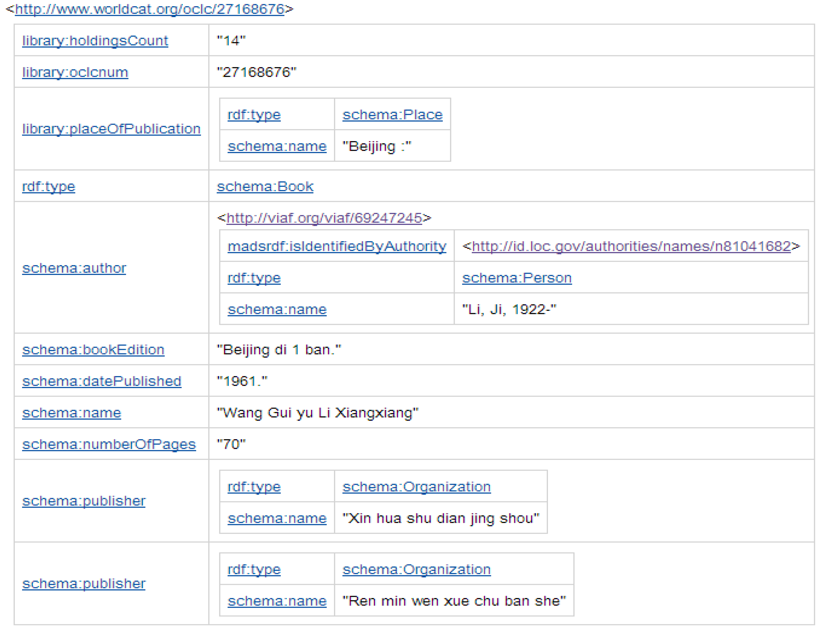 Futureinternet 05 00429 g002 1024