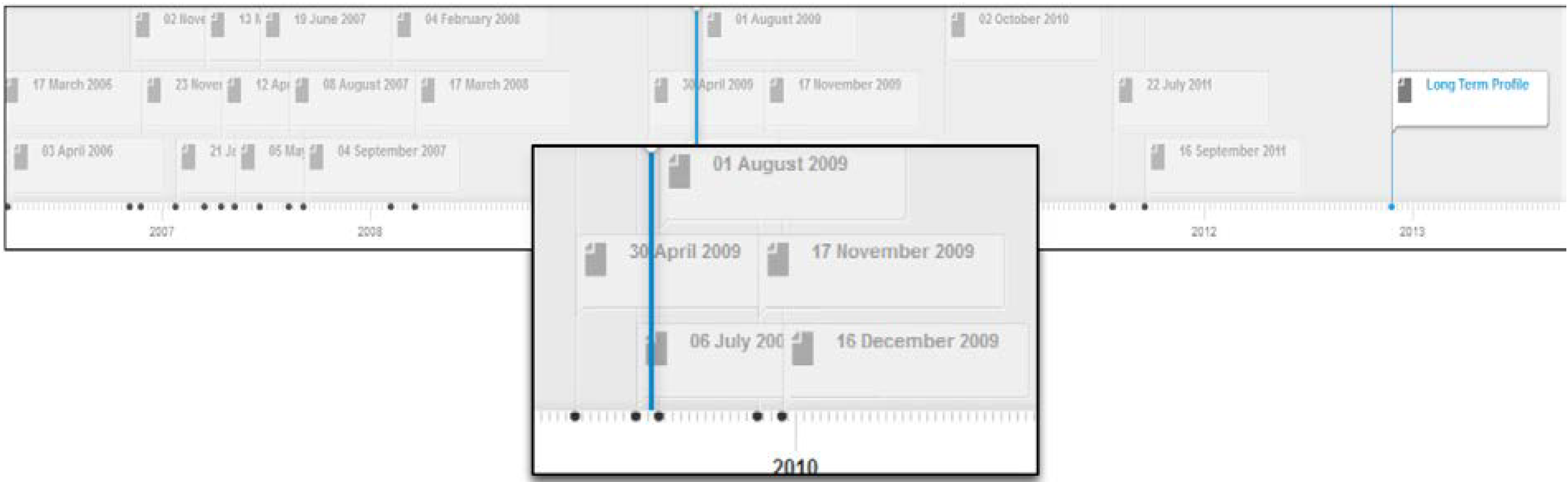 Futureinternet 05 00490 g004 1024