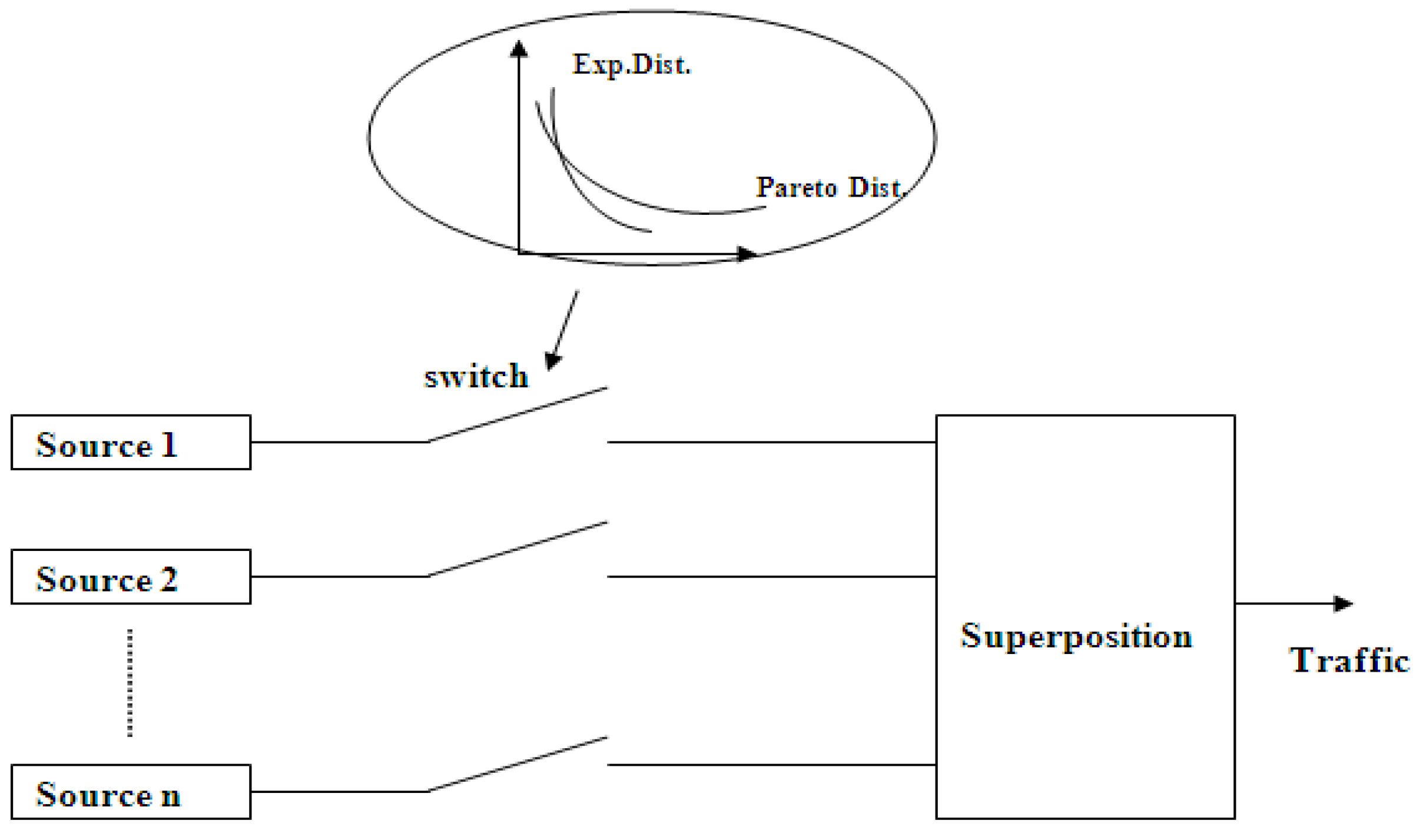 Futureinternet 05 00535 g012 1024