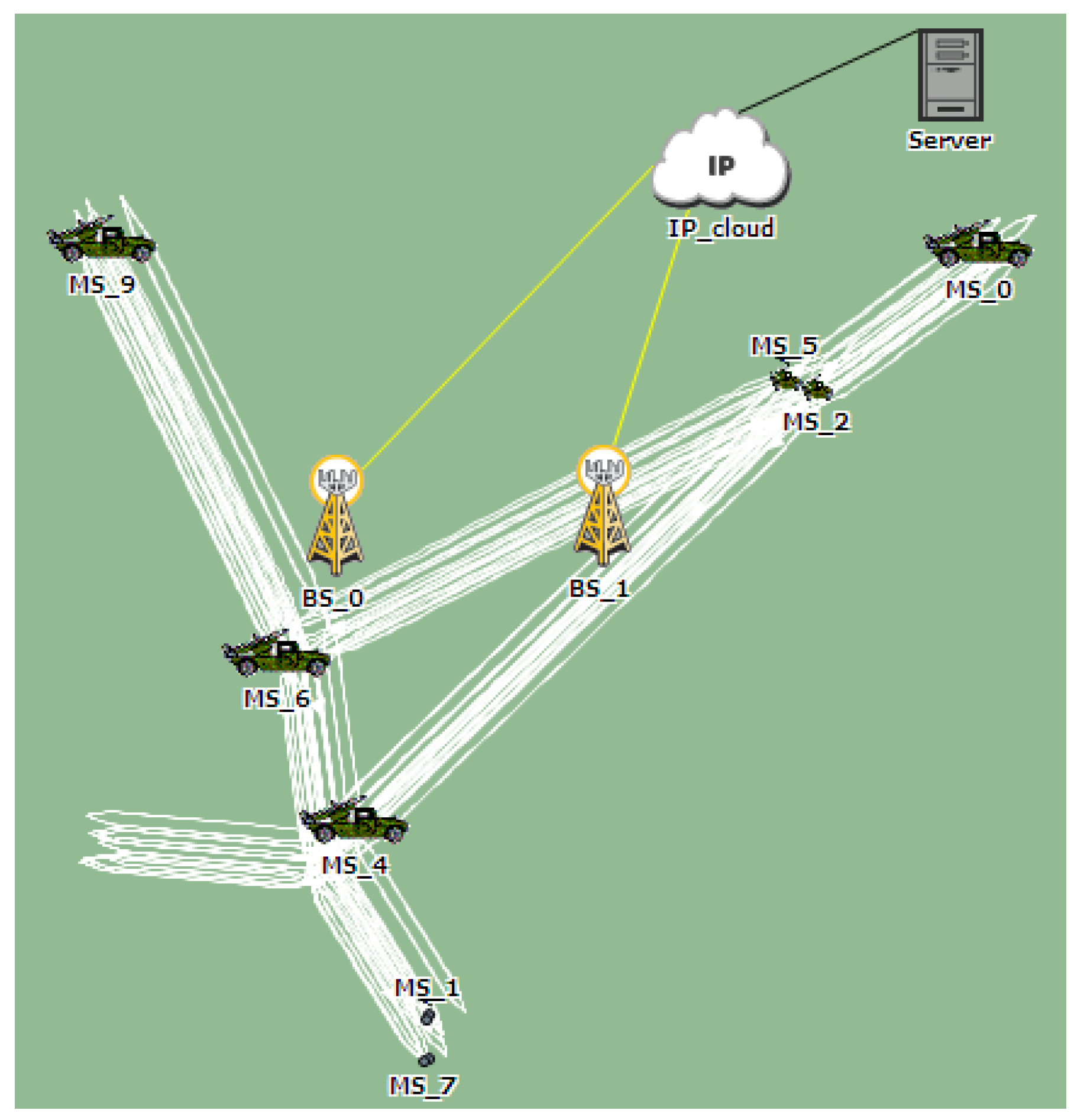 Futureinternet 05 00535 g014 1024