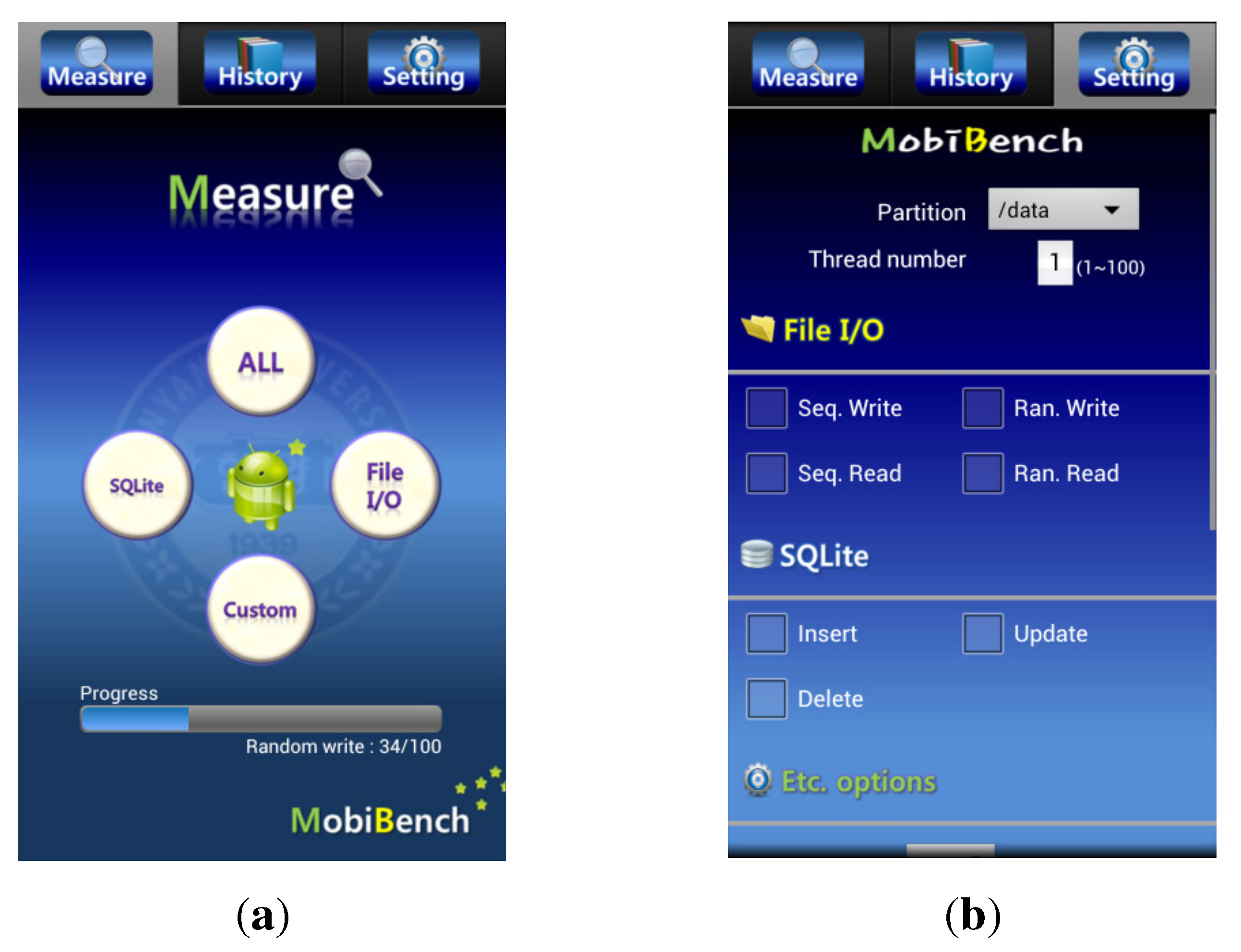 Futureinternet 05 00591 g002 1024