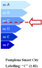 Futureinternet 06 00061 i002