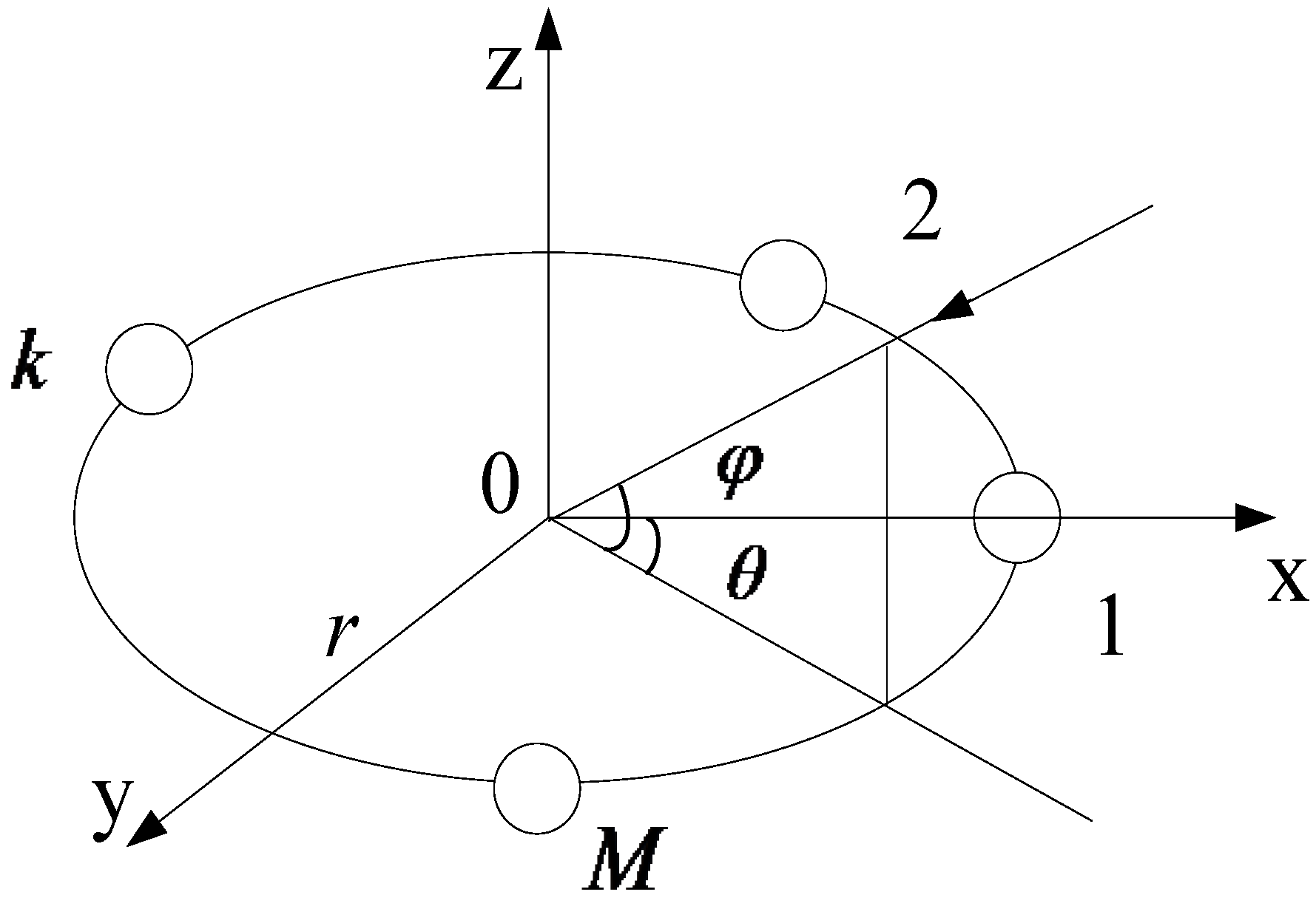 Futureinternet 06 00155 g001