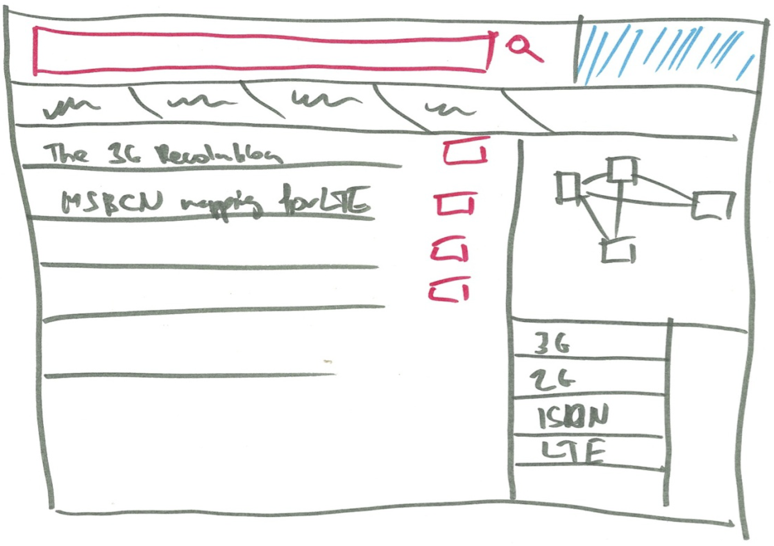 Futureinternet 06 00556 g002