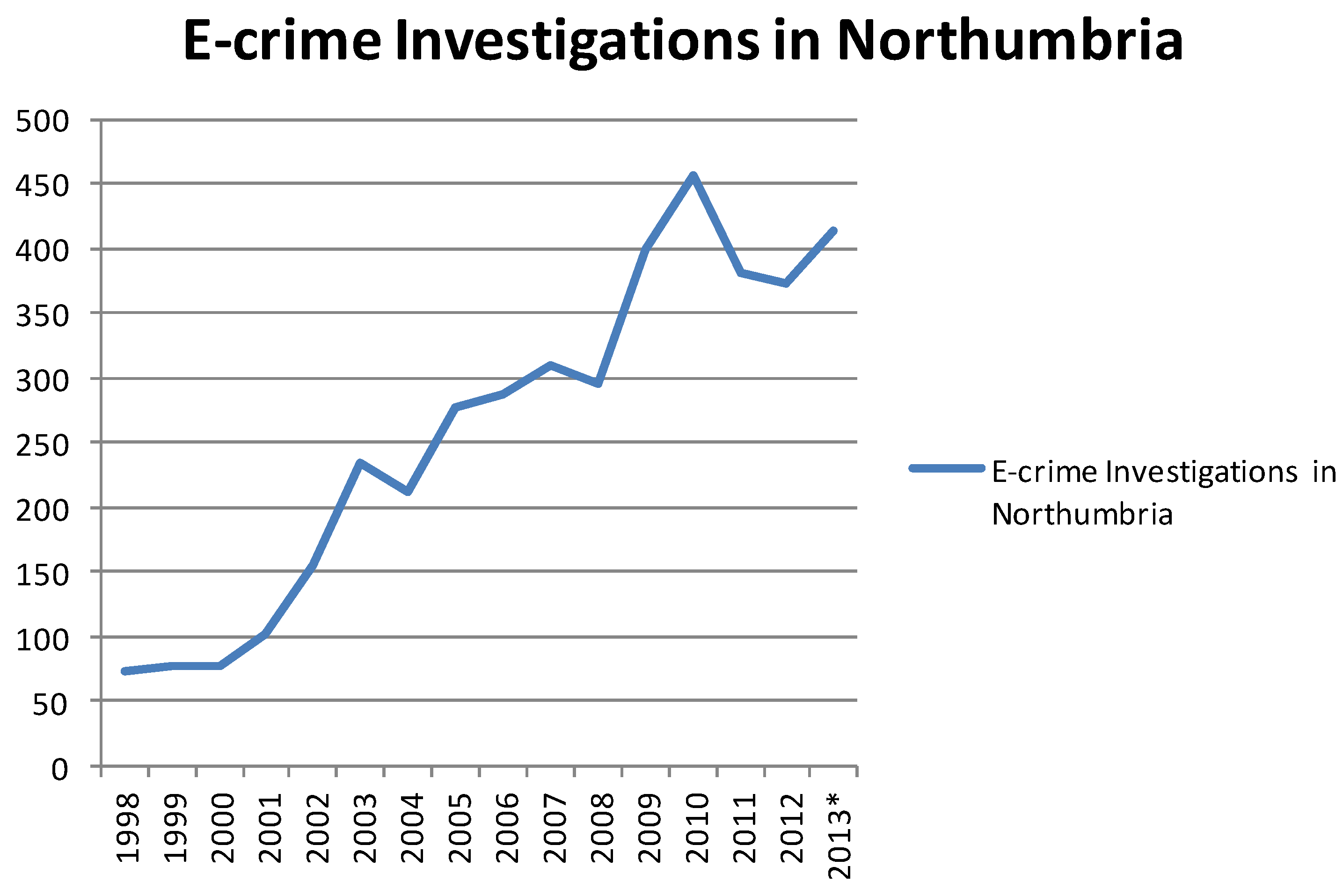 Futureinternet 06 00584 g001 1024
