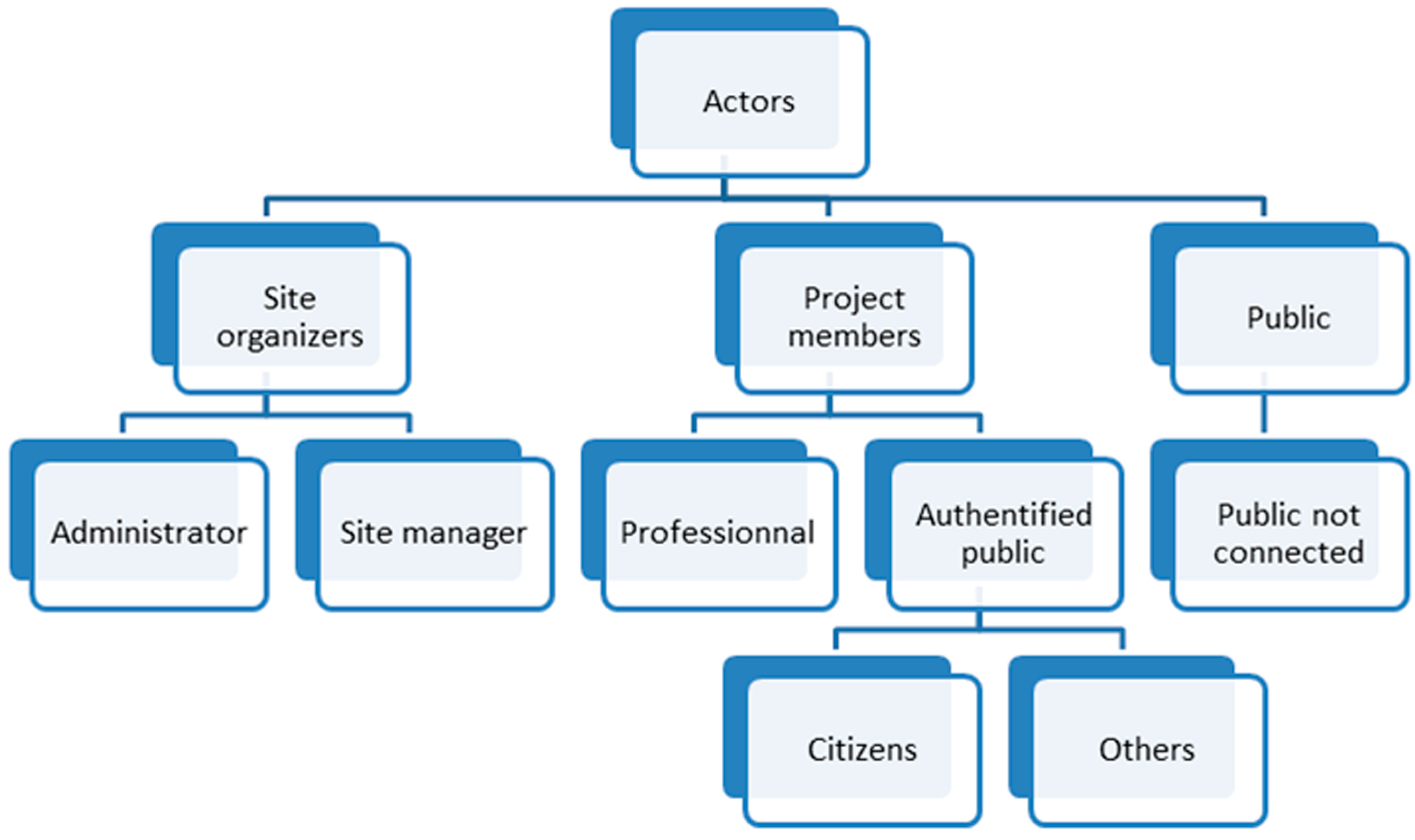 Futureinternet 06 00640 g012 1024
