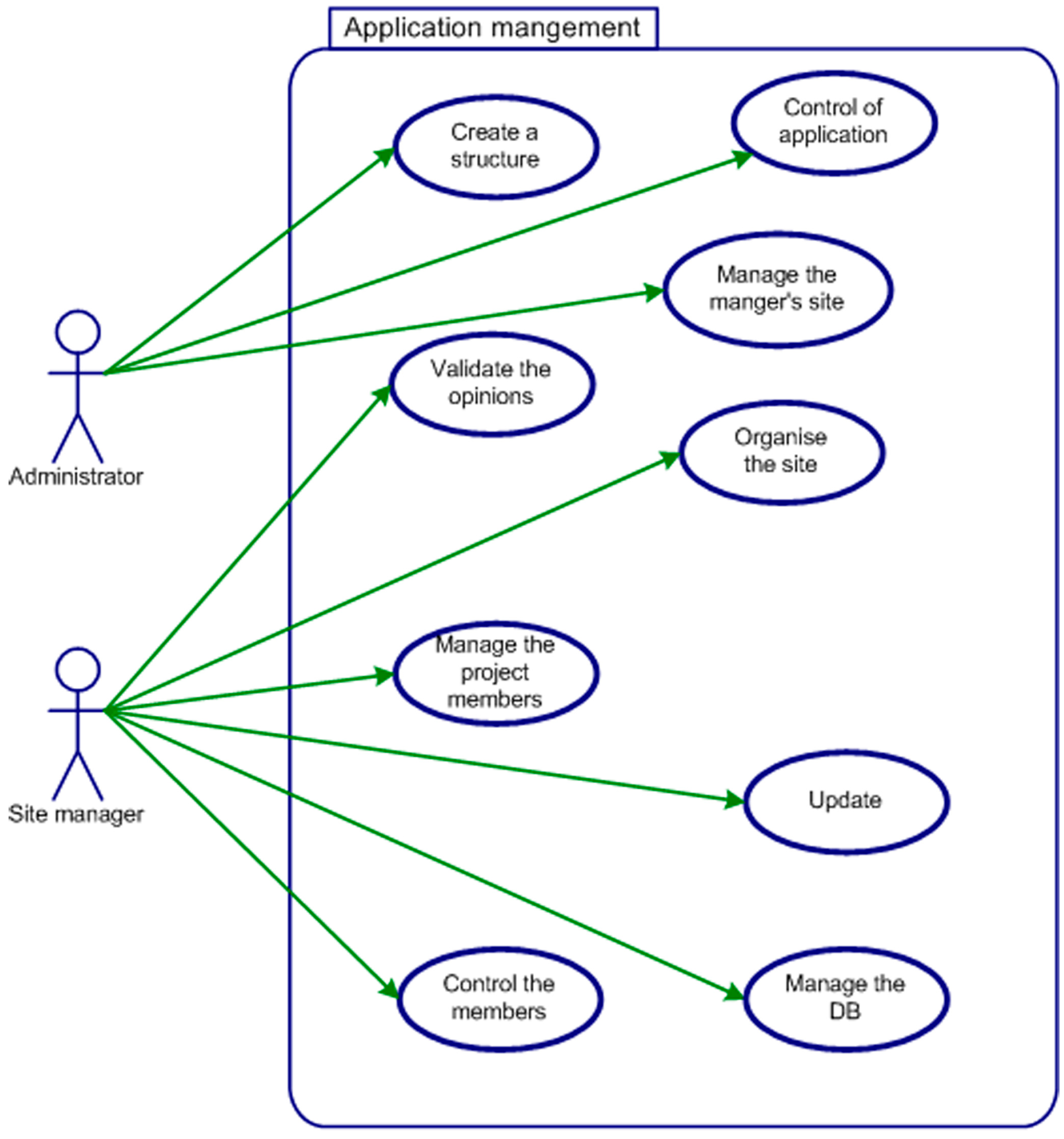 Futureinternet 06 00640 g015 1024