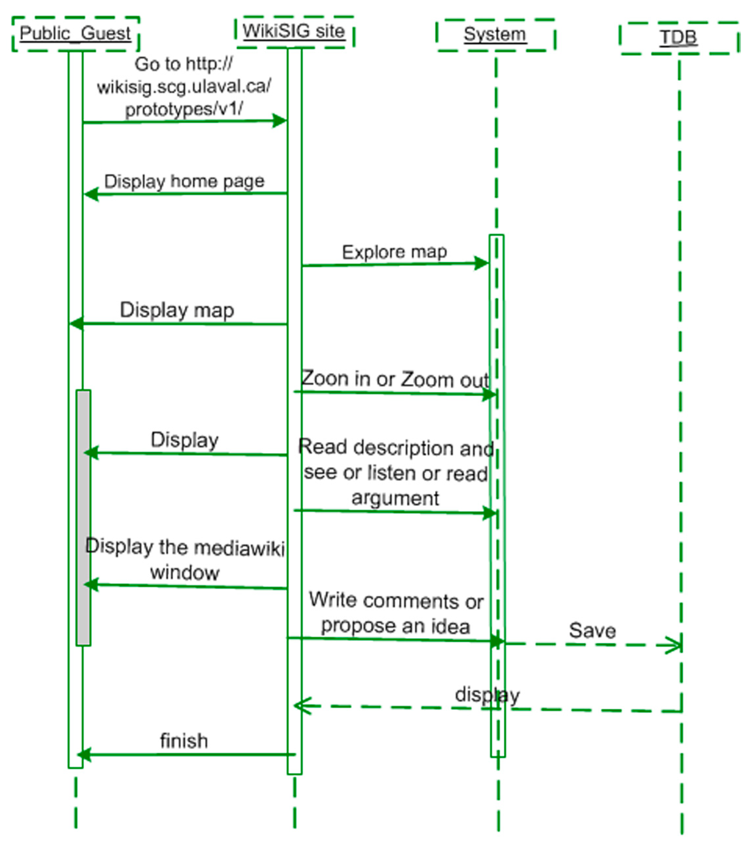 Futureinternet 06 00640 g020 1024