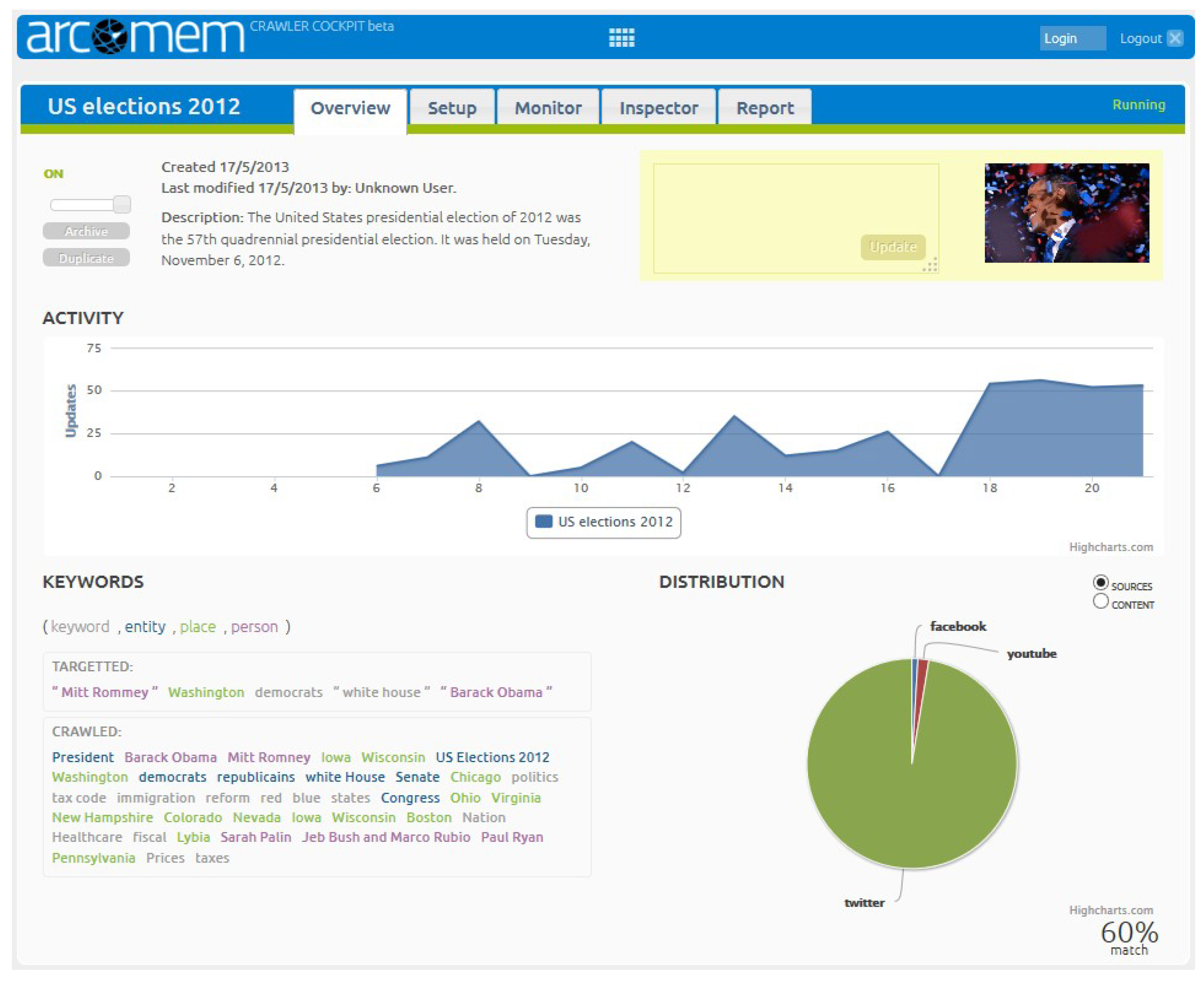 Futureinternet 06 00688 g002