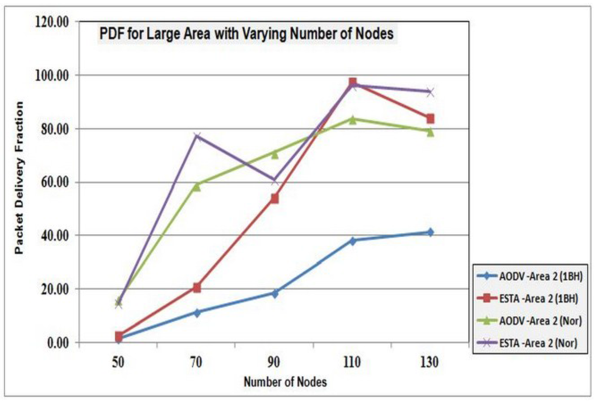 Futureinternet 07 00342 g014 1024