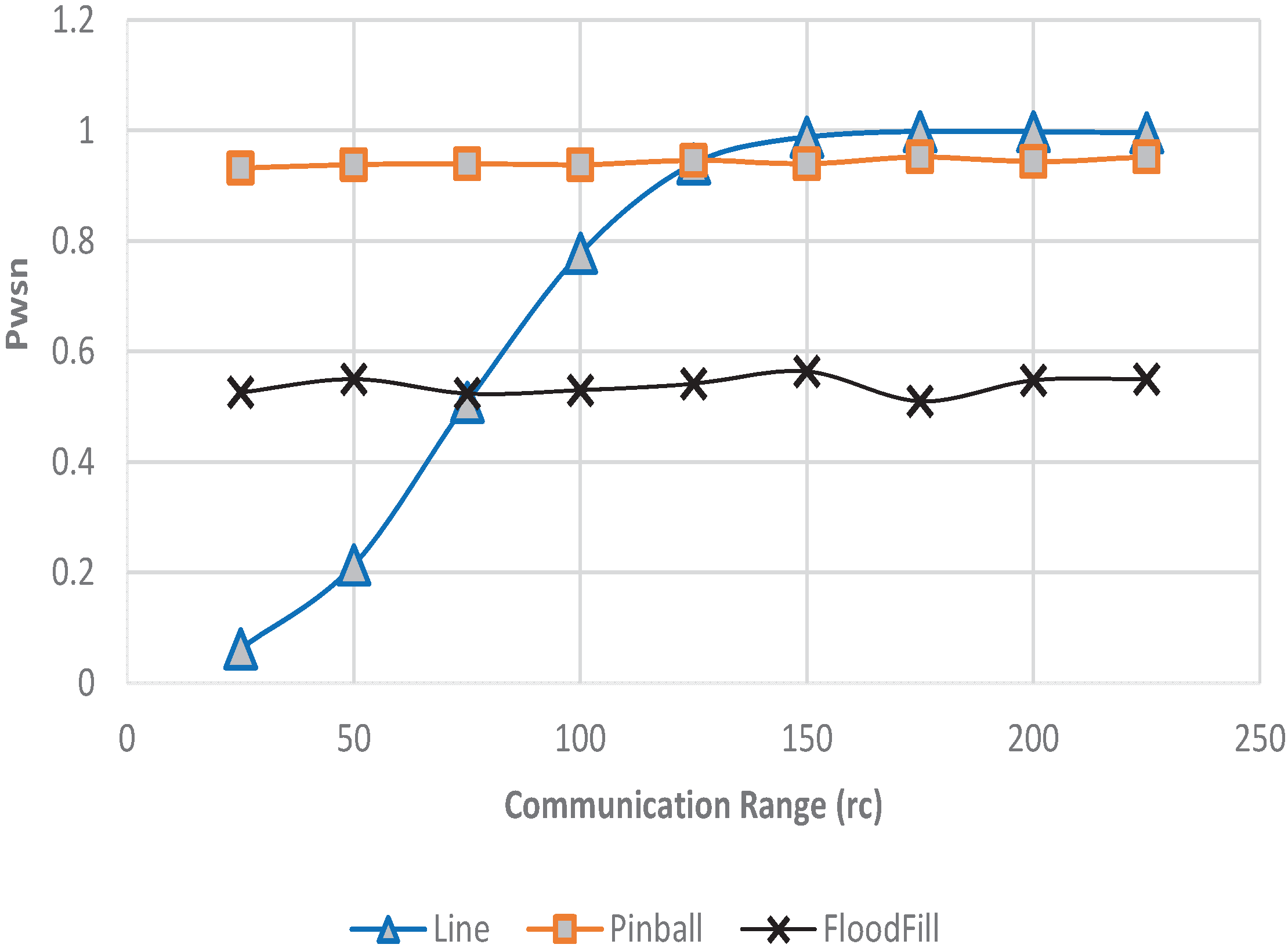 Futureinternet 08 00002 g011