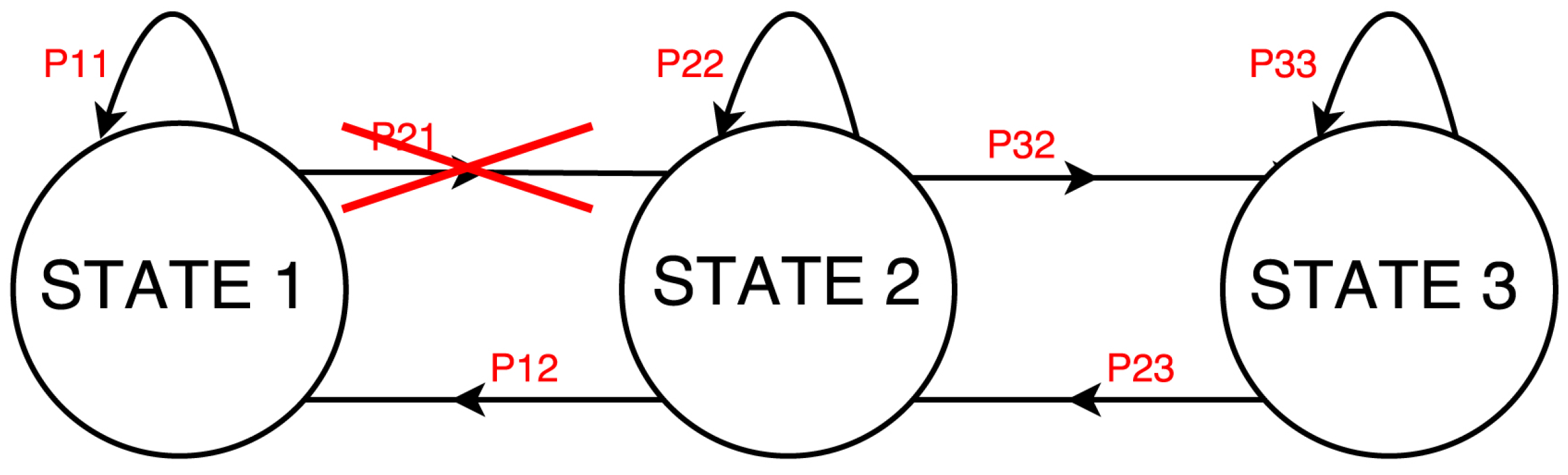 Futureinternet 08 00004 g004 1024