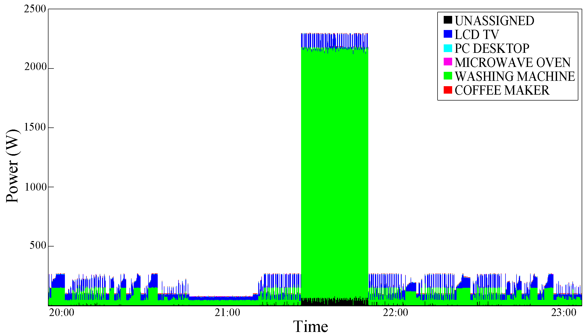 Futureinternet 08 00004 g011 1024