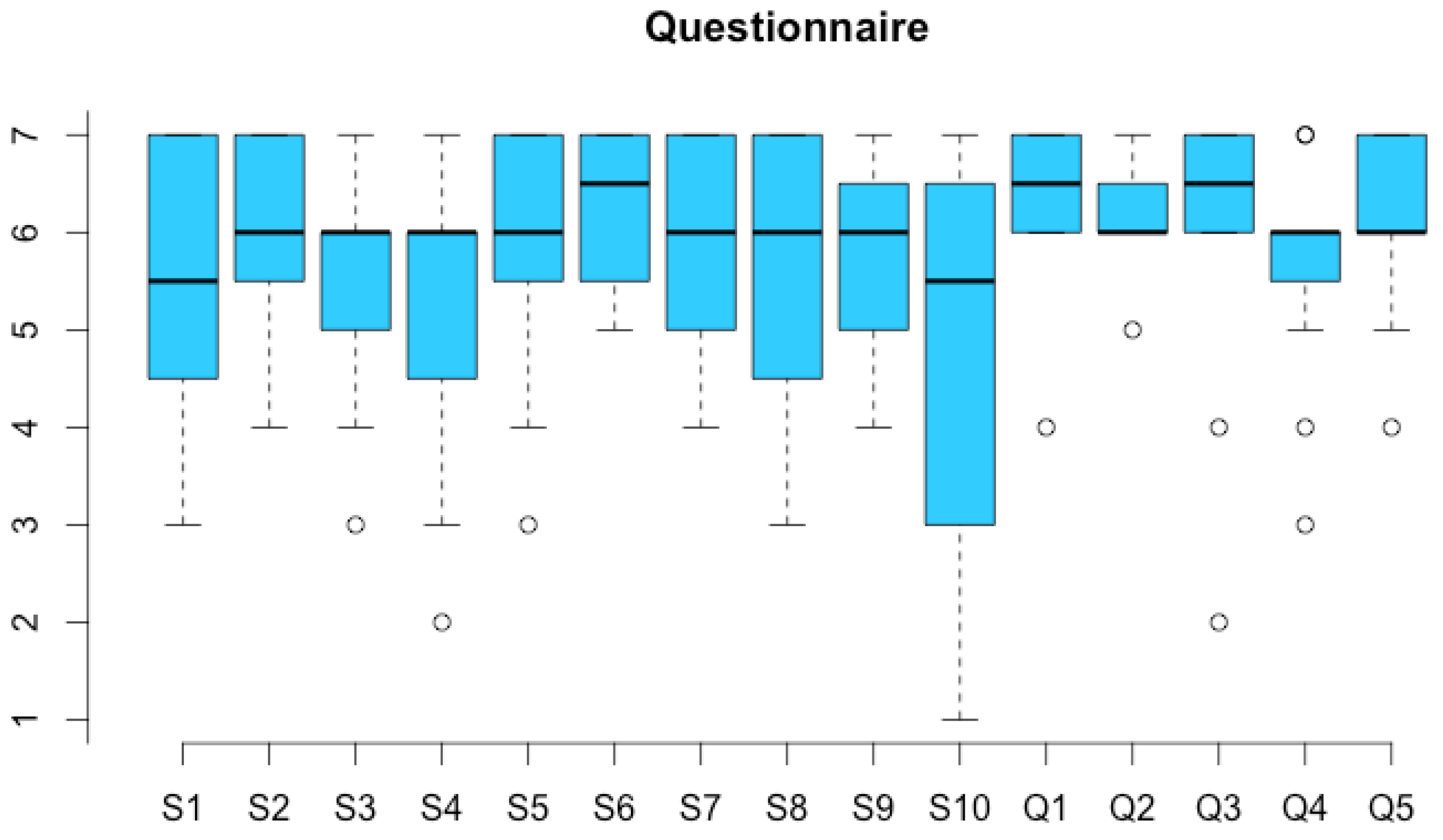 Futureinternet 08 00010 g012 1024