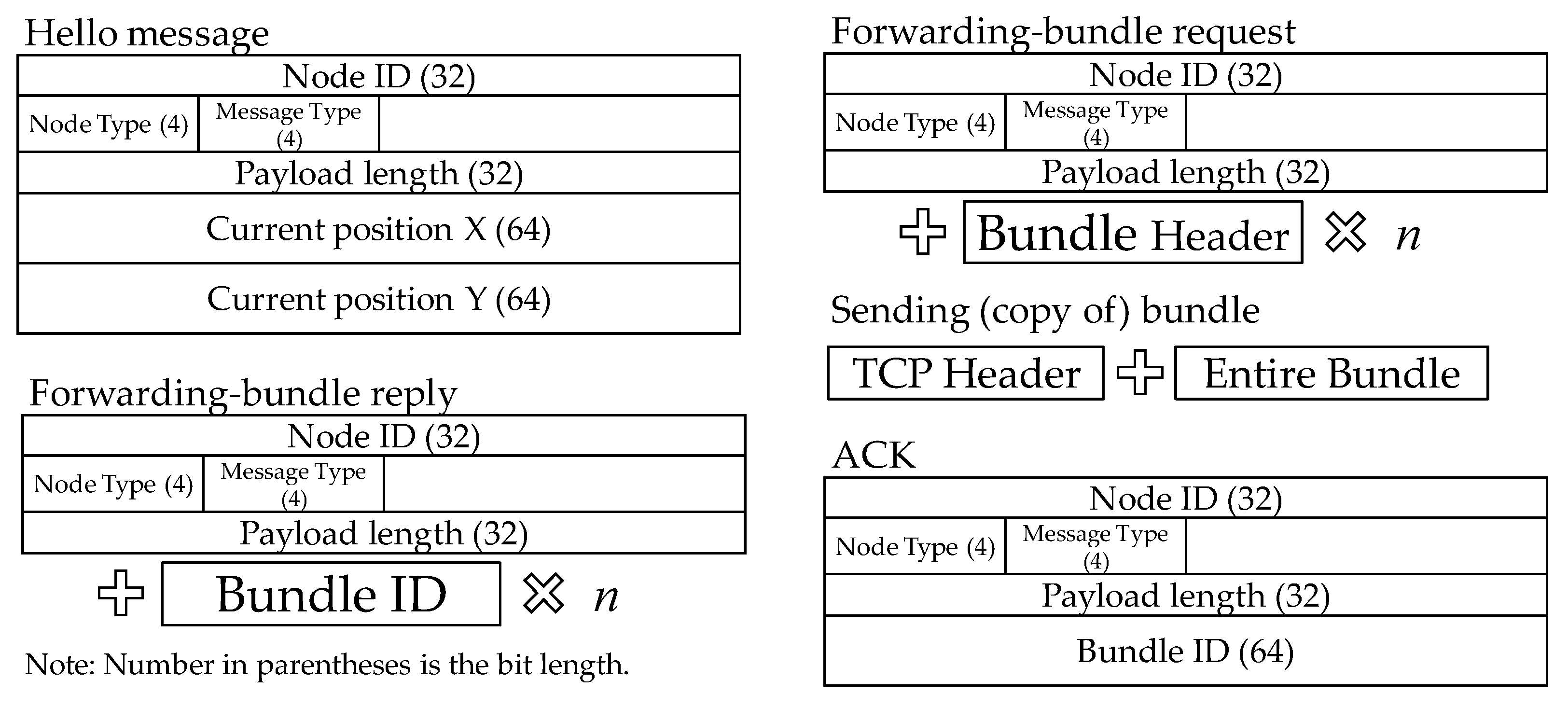 Futureinternet 08 00015 g012 1024