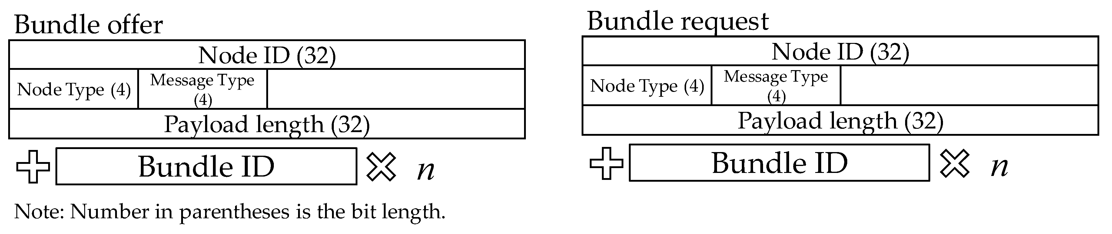 Futureinternet 08 00015 g016 1024