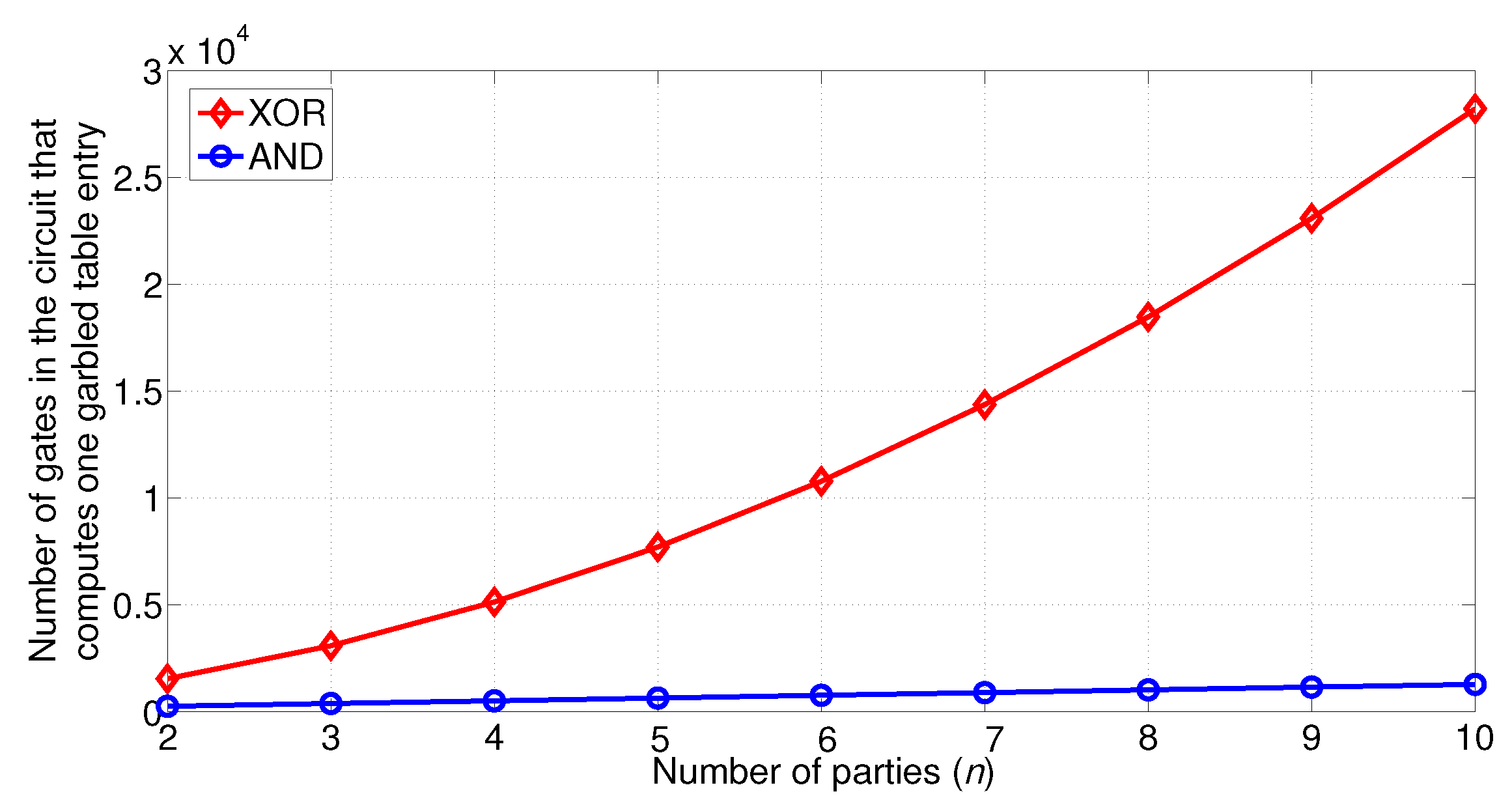 Futureinternet 08 00017 g003