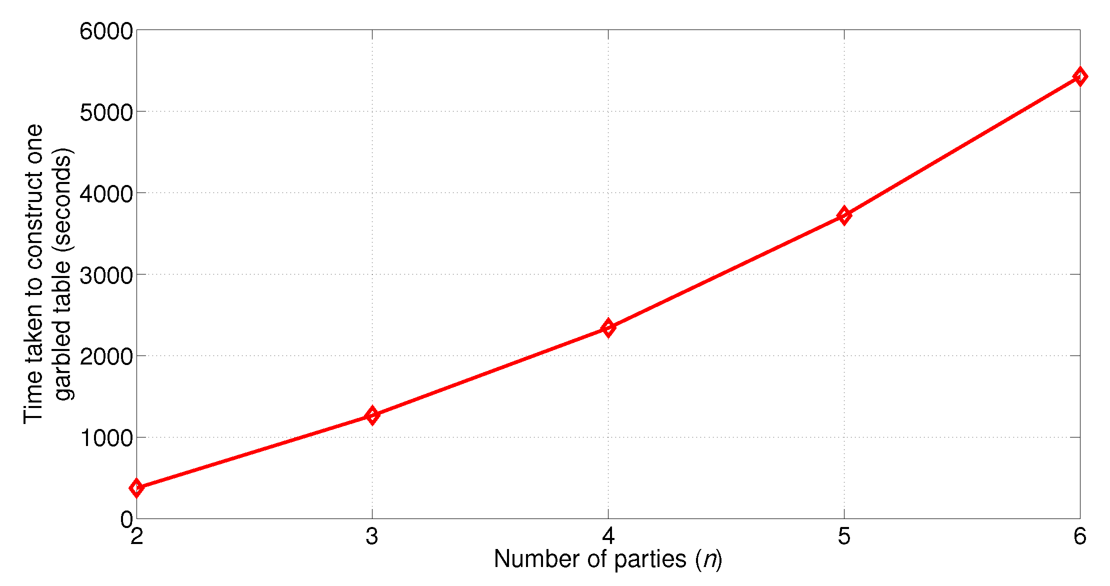 Futureinternet 08 00017 g008
