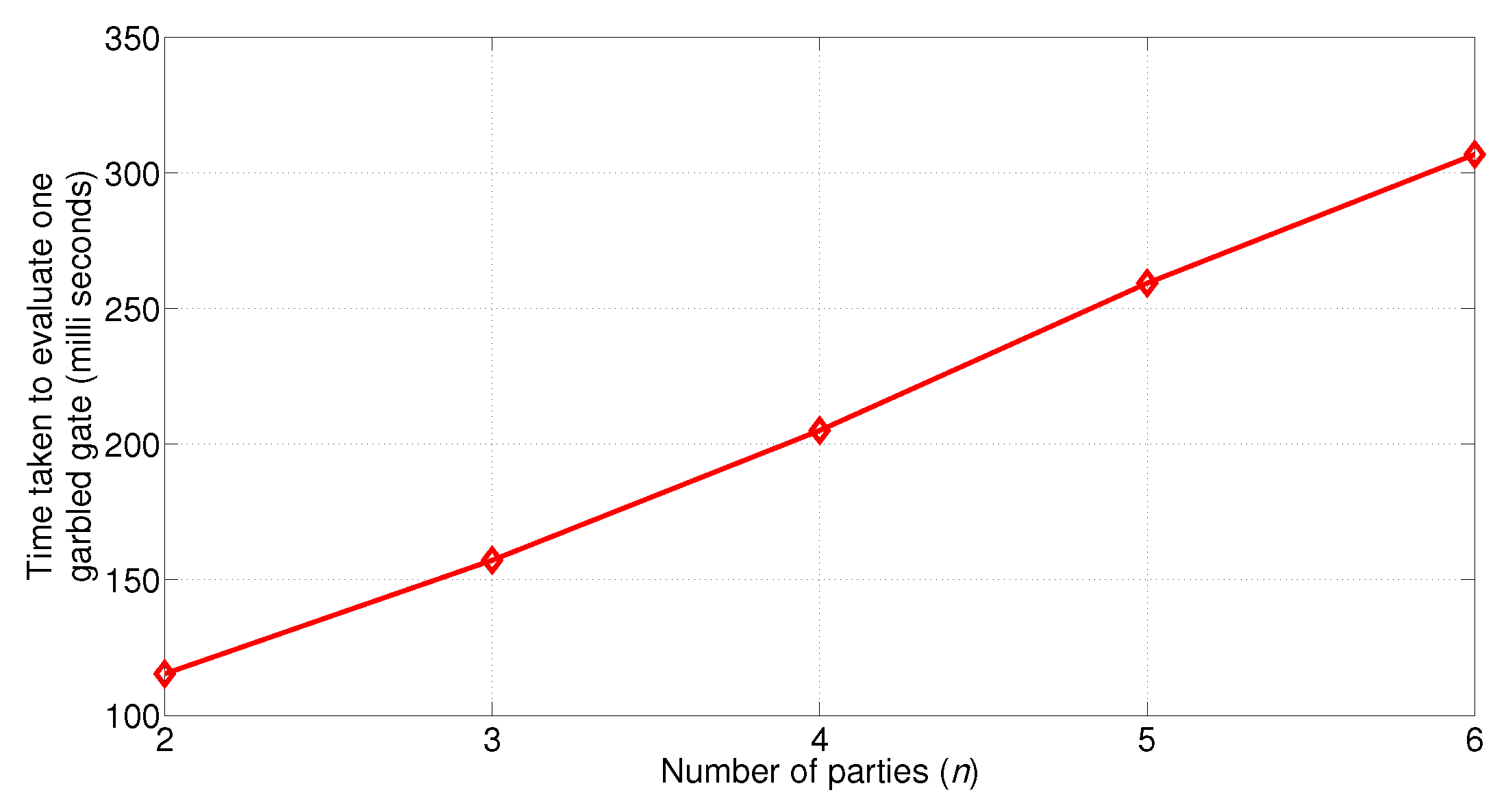 Futureinternet 08 00017 g009