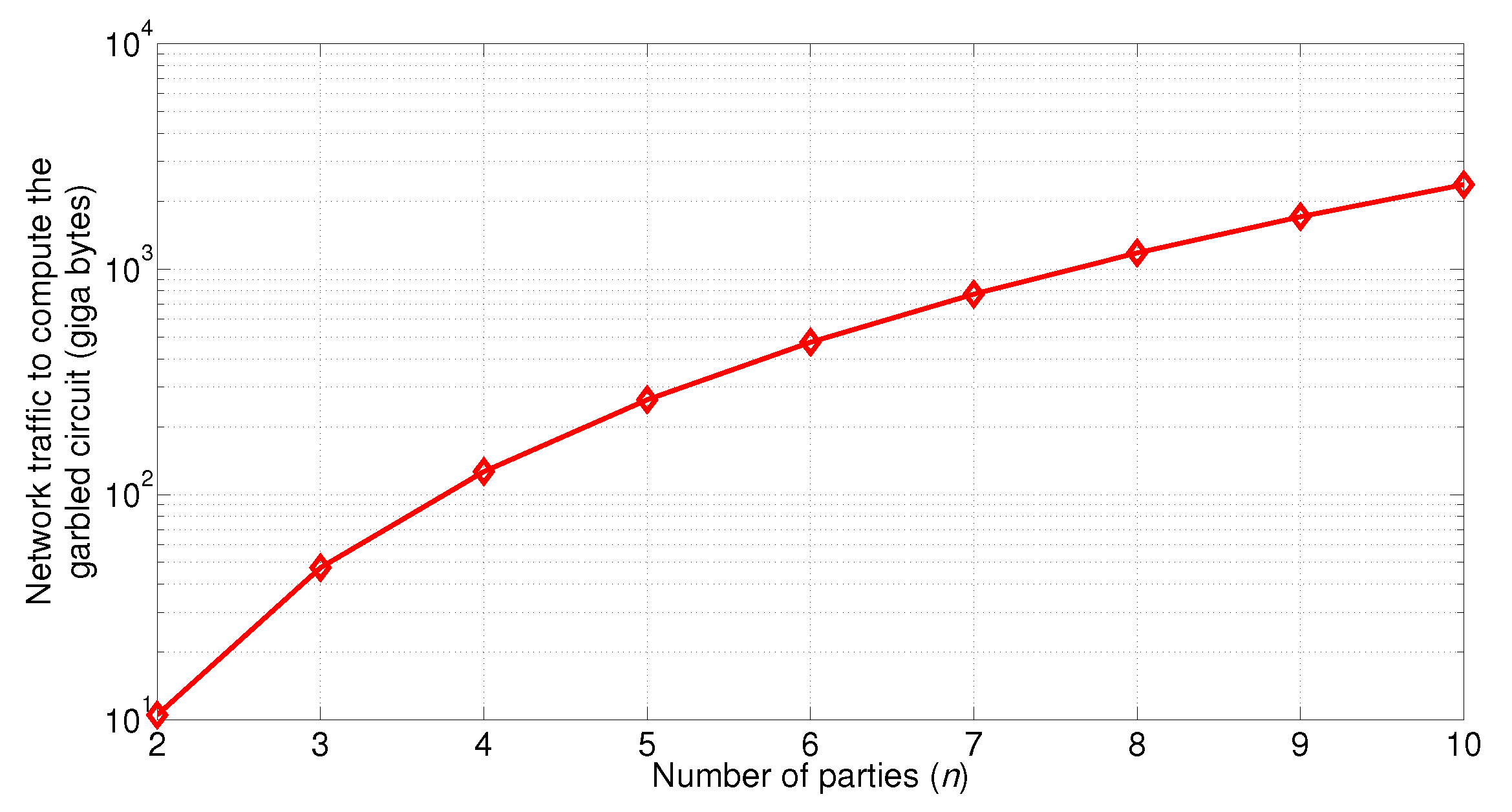 Futureinternet 08 00017 g013