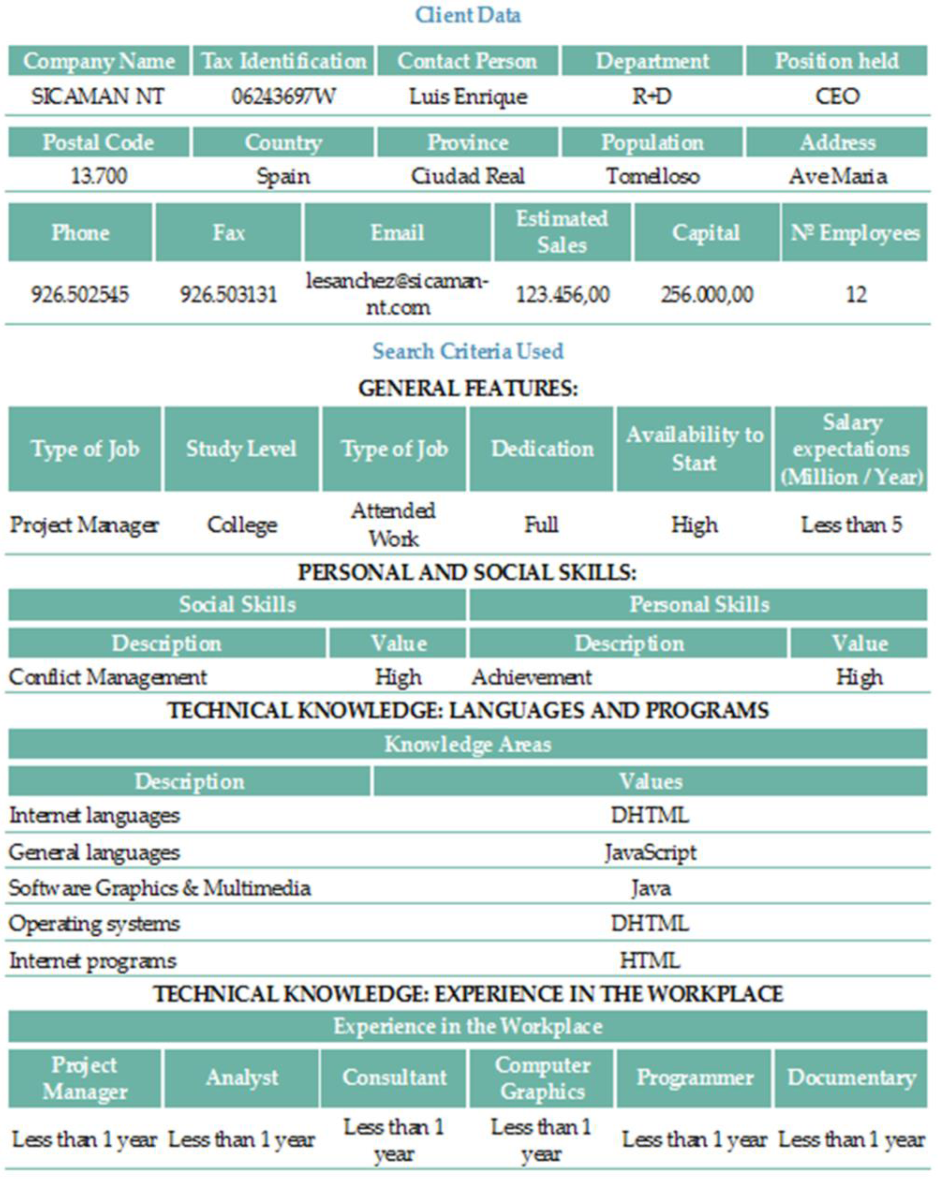 Futureinternet 08 00022 g004 1024