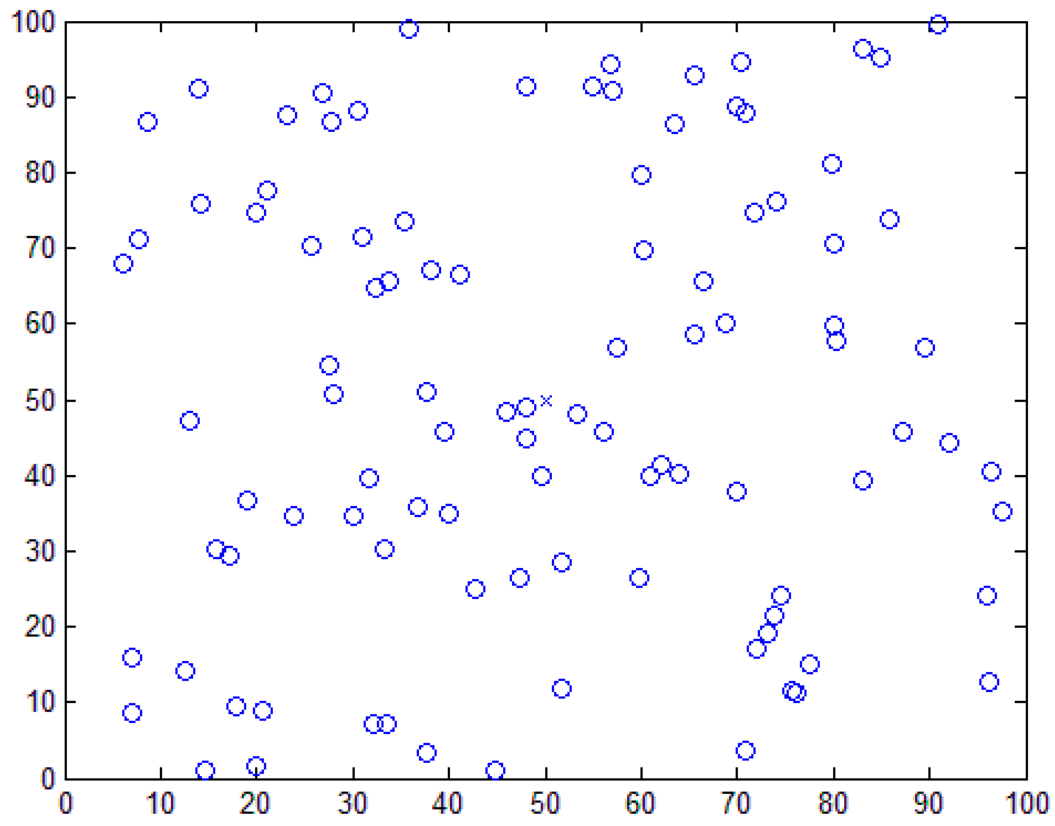 Futureinternet 08 00027 g003