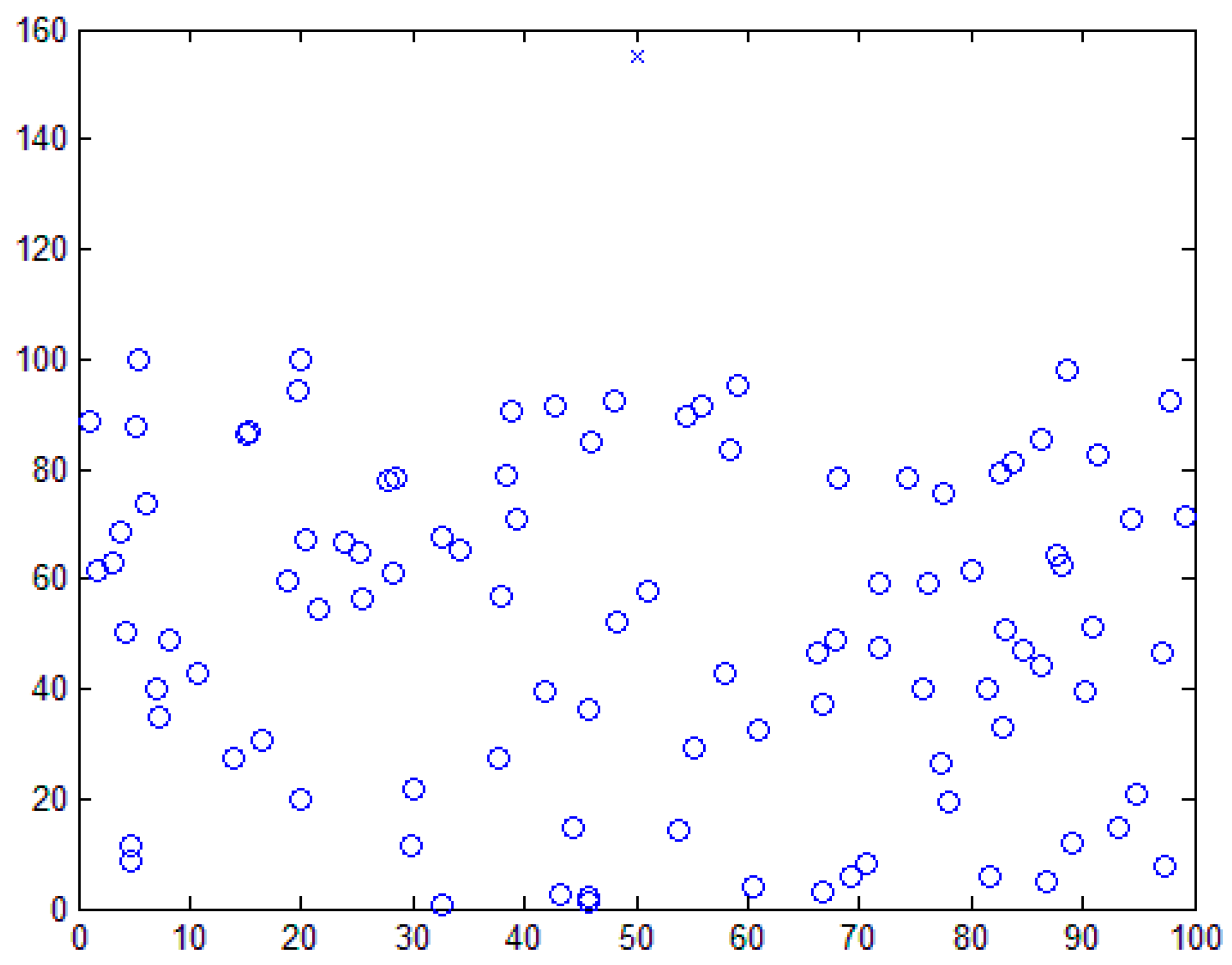 Futureinternet 08 00027 g004