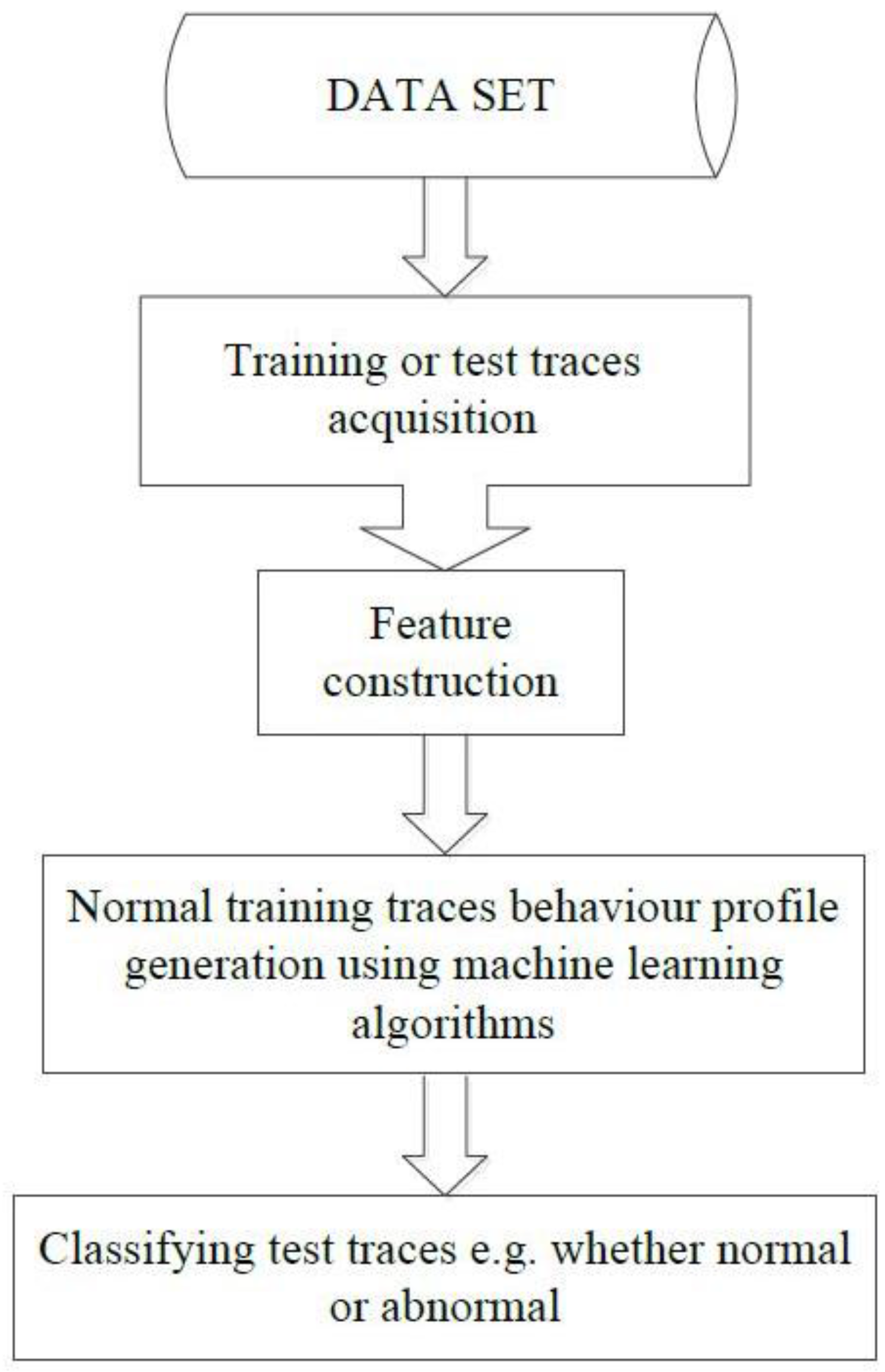 Futureinternet 08 00029 g002 1024