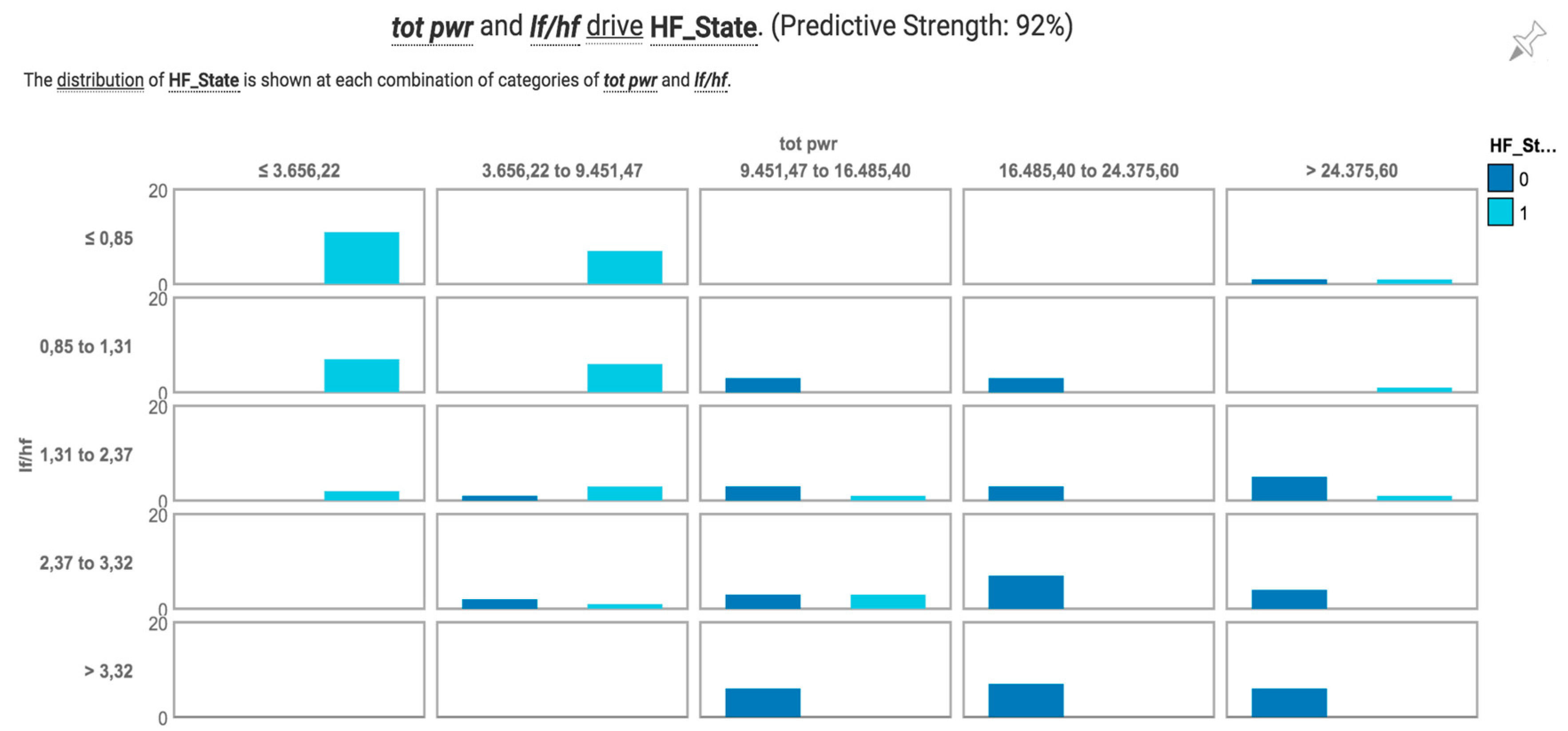 Futureinternet 08 00032 g012 1024