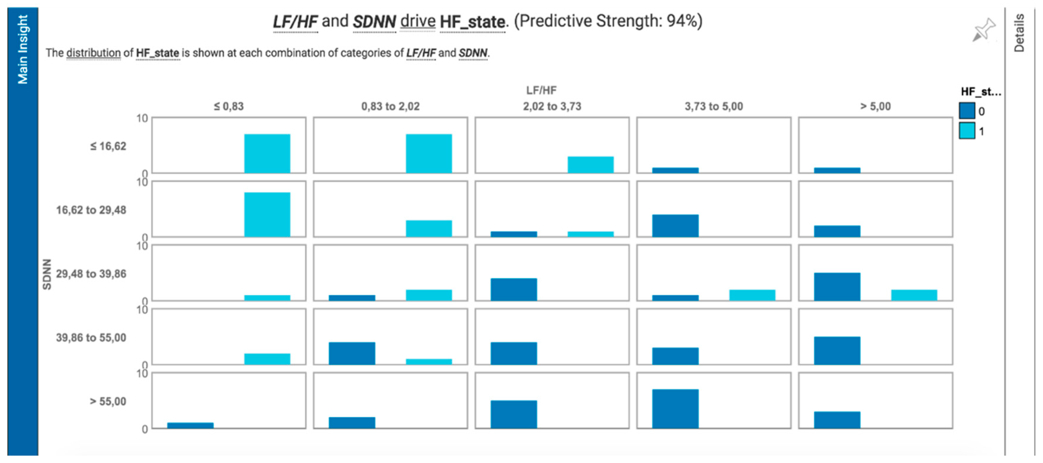 Futureinternet 08 00032 g014 1024