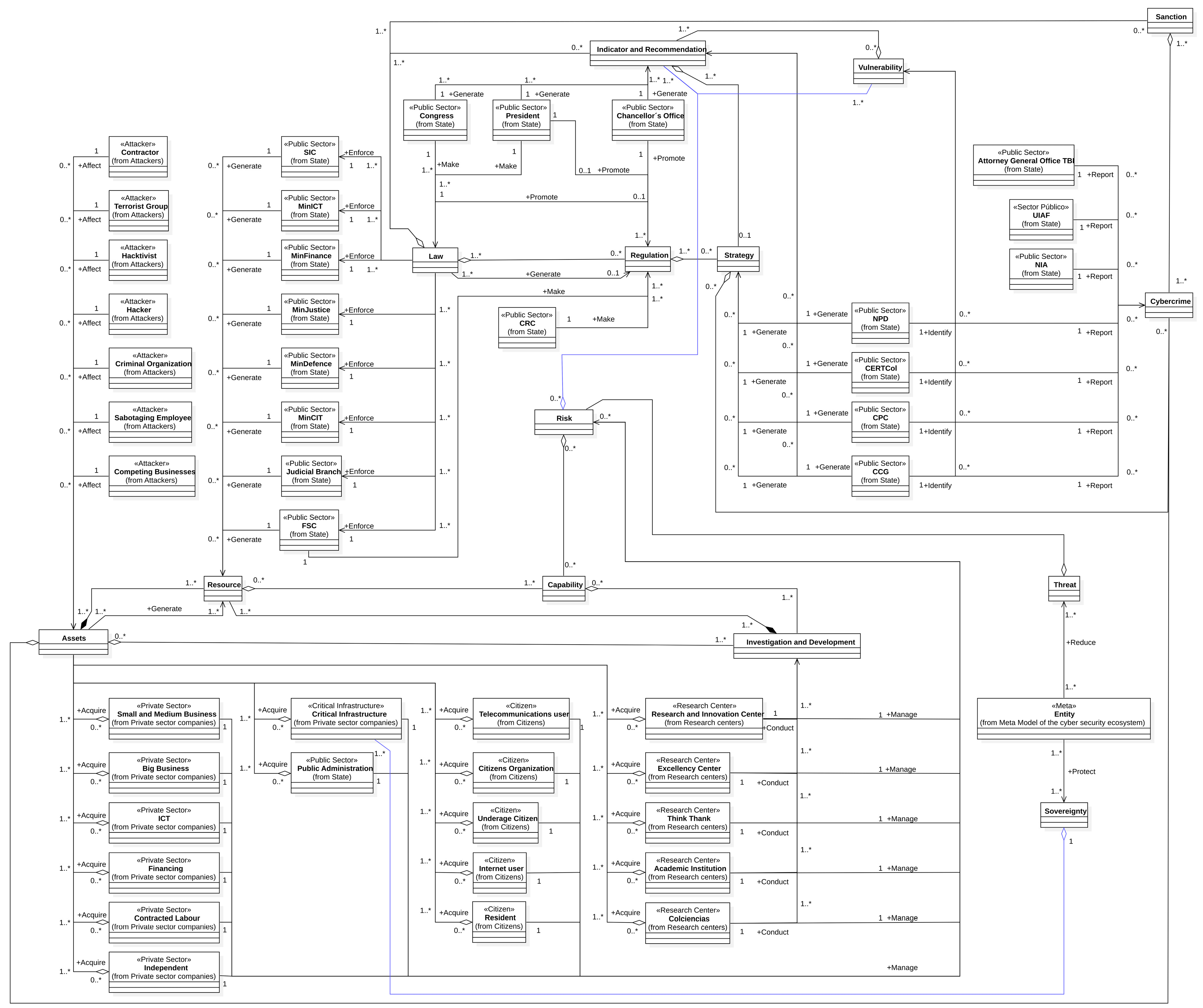 Futureinternet 08 00033 g014