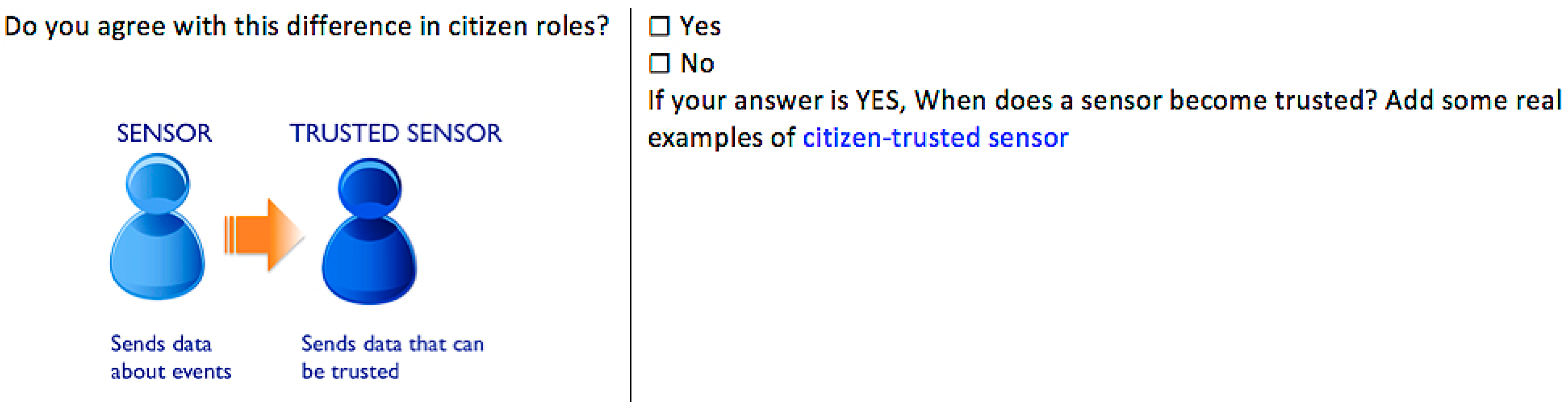 Futureinternet 08 00041 g001 1024