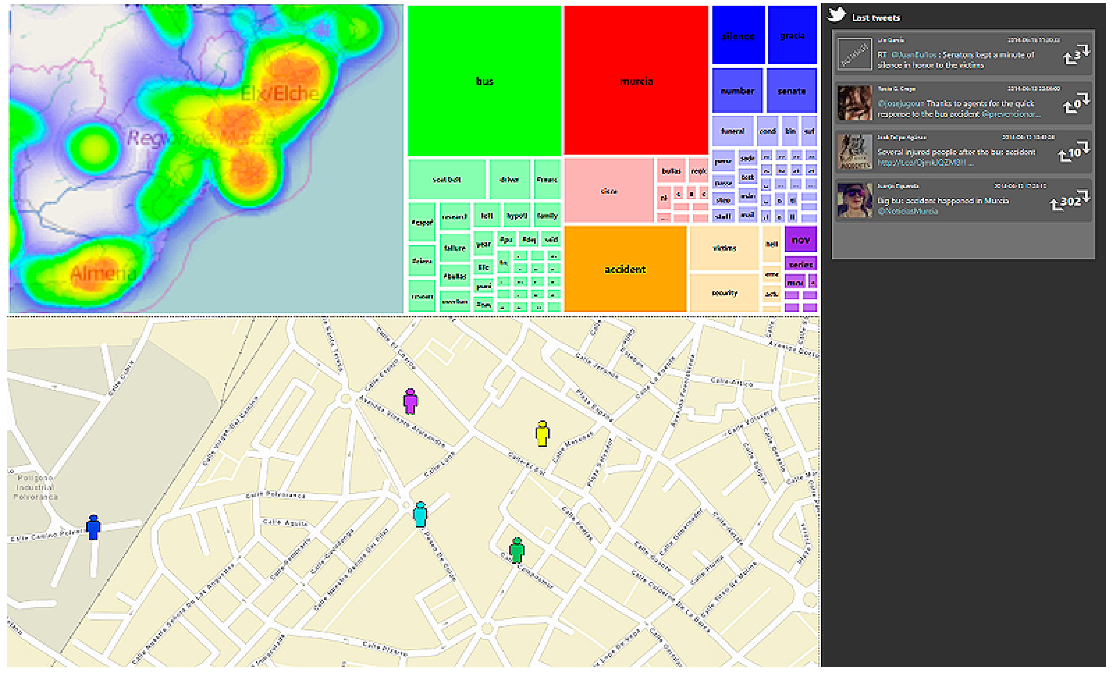 Futureinternet 08 00041 g003 1024