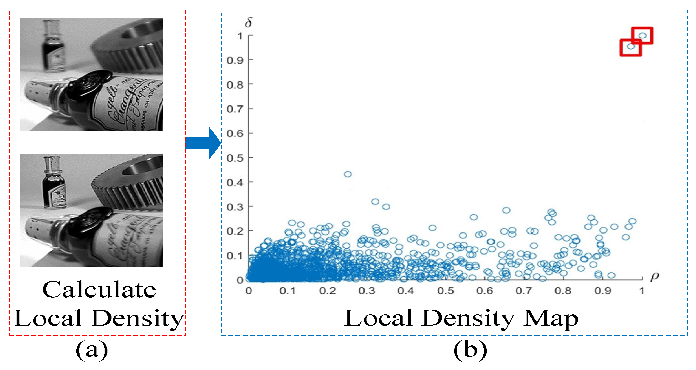 Futureinternet 08 00053 g002 550