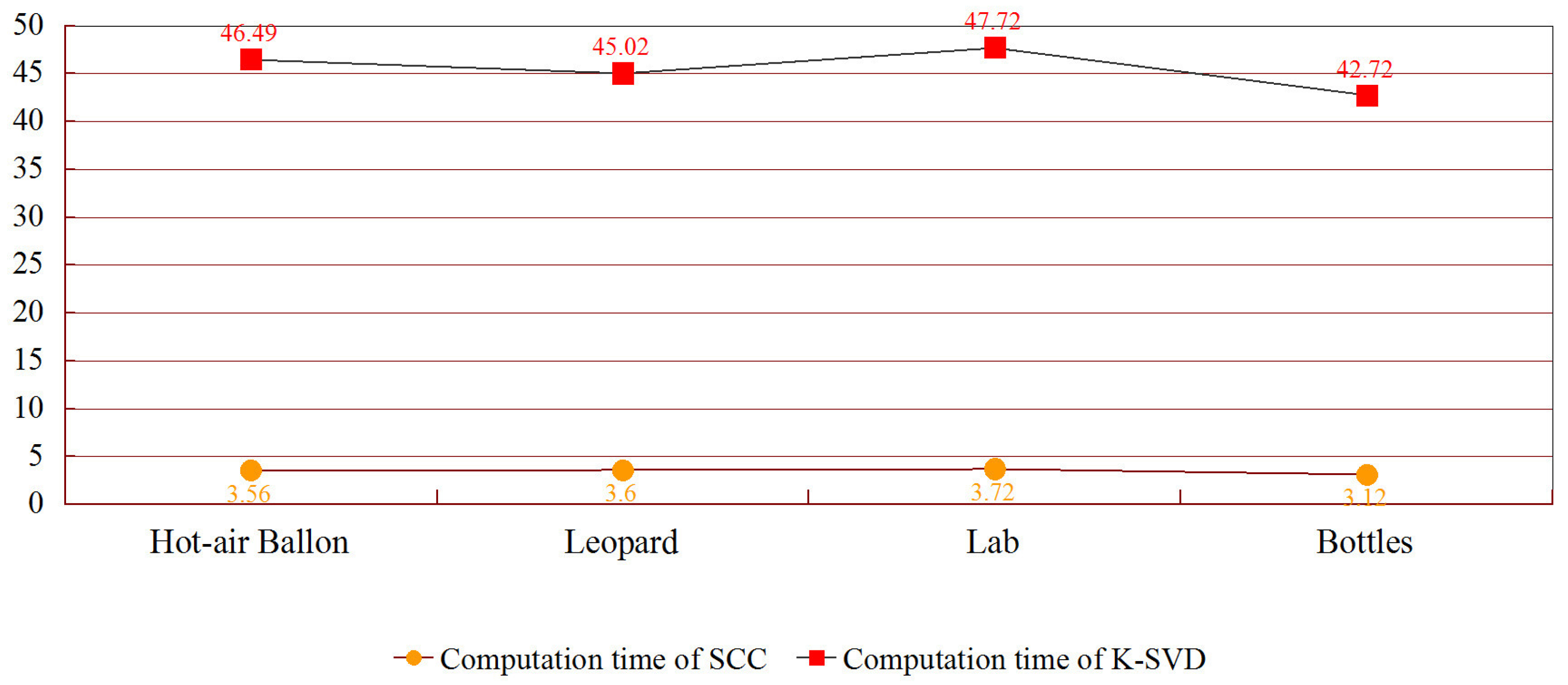 Futureinternet 08 00053 g012 550