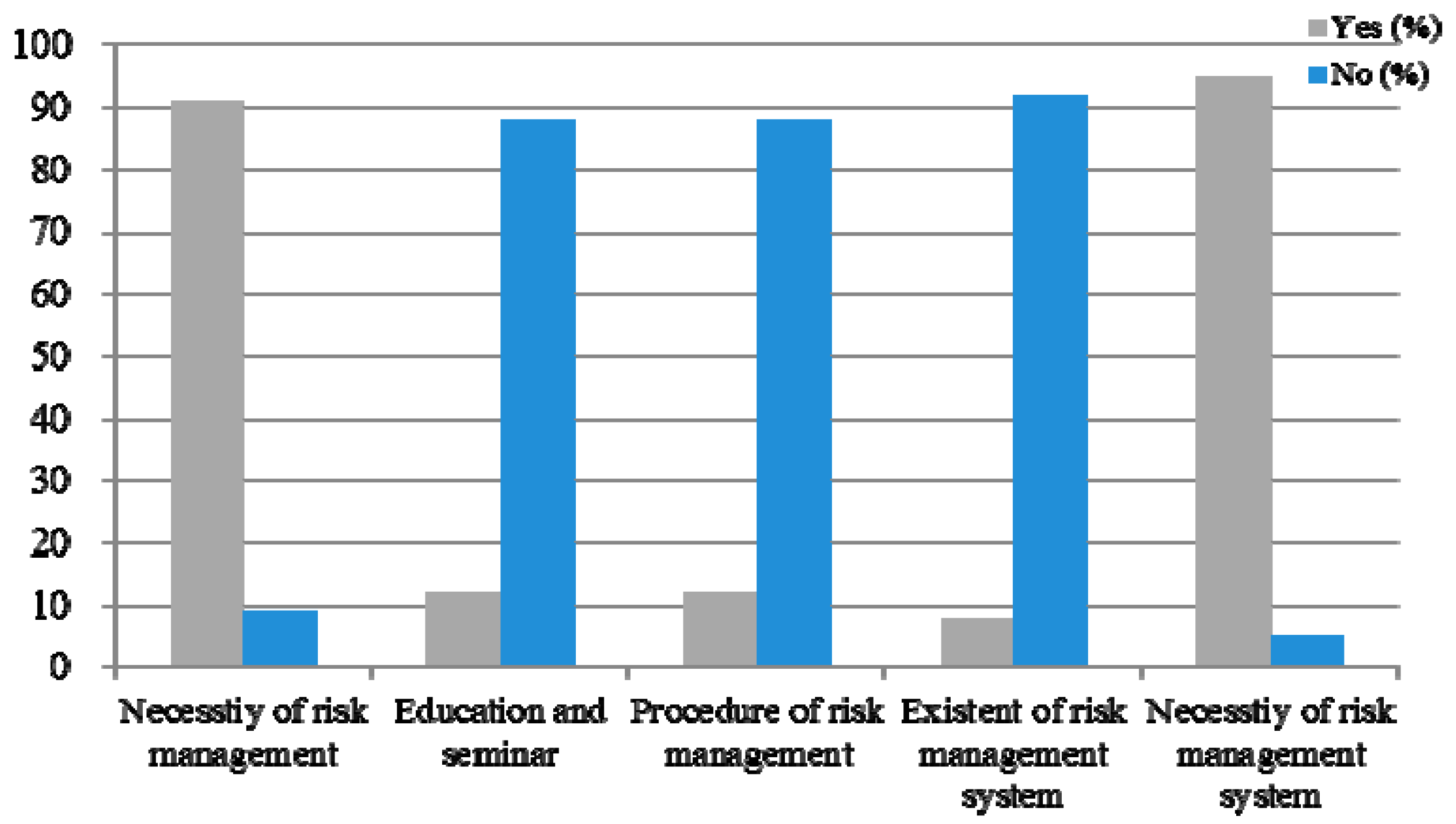 Futureinternet 09 00005 g002 550