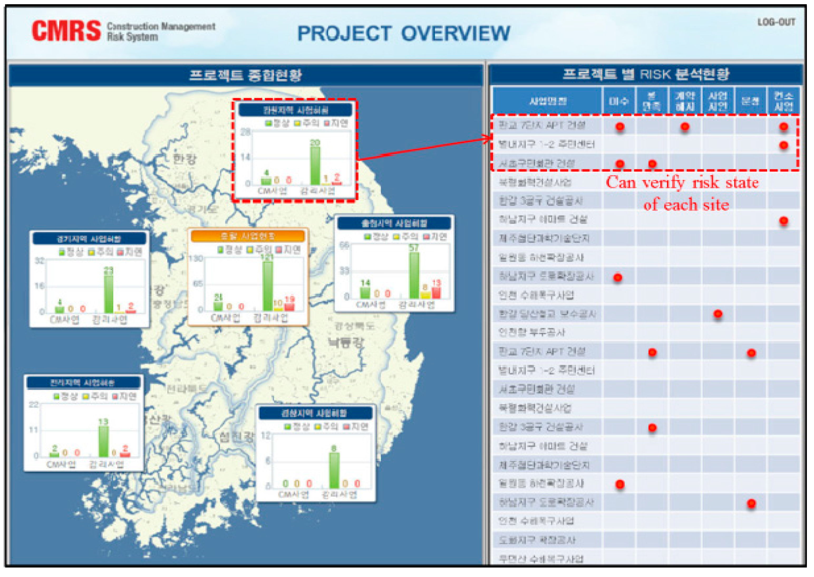 Futureinternet 09 00005 g010 550
