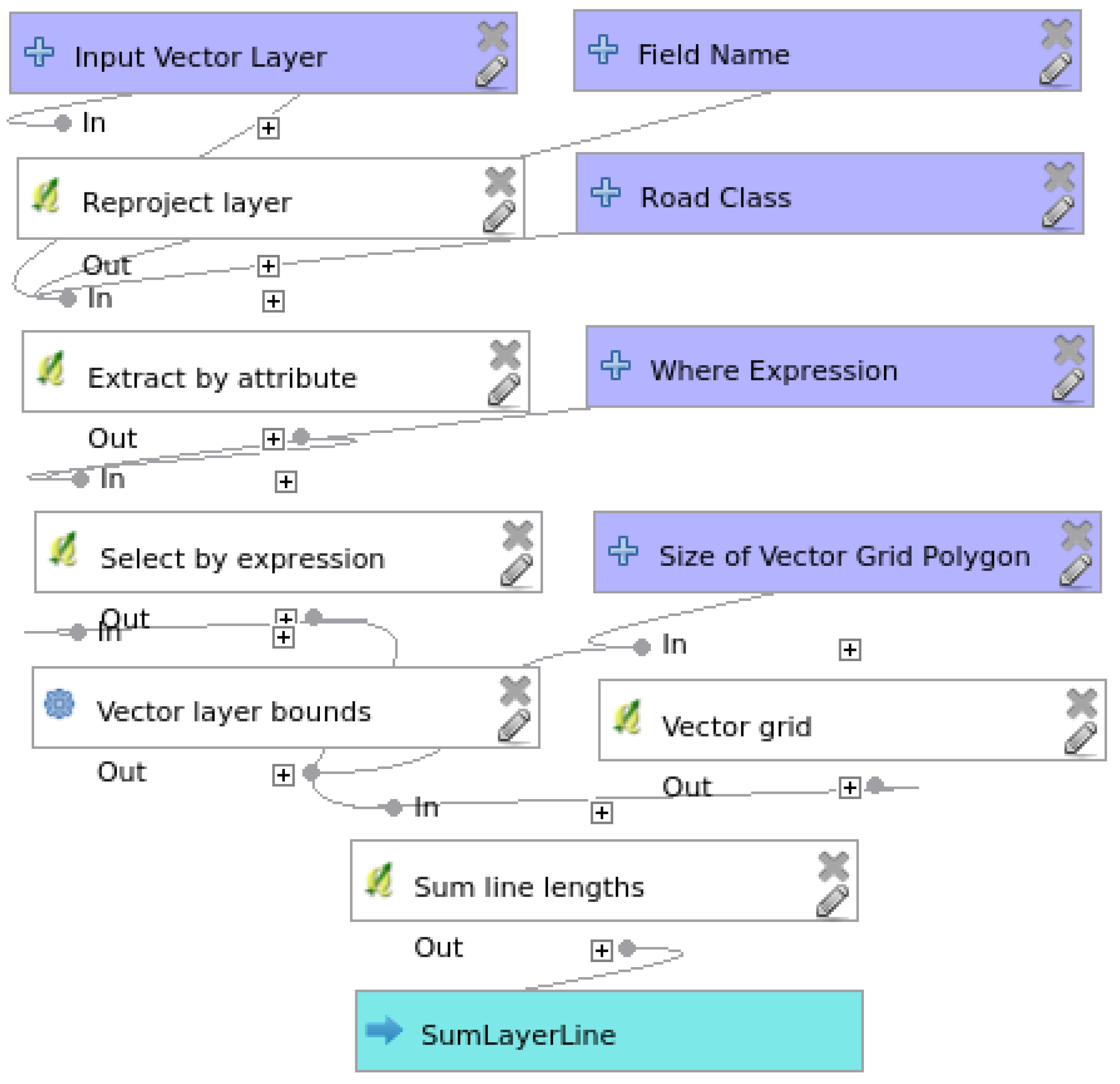 Futureinternet 09 00015 g003 550
