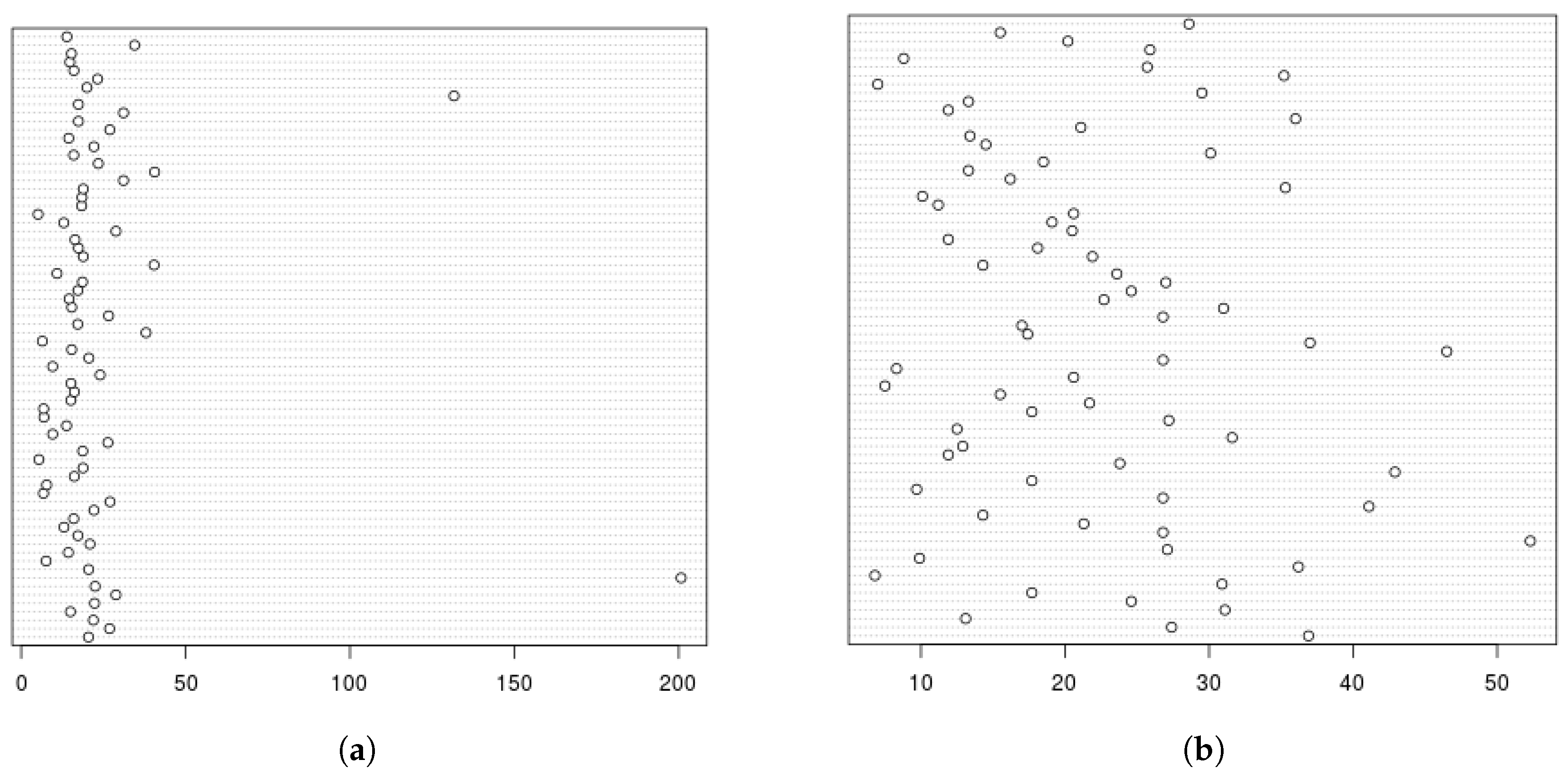 Futureinternet 09 00015 g011 550