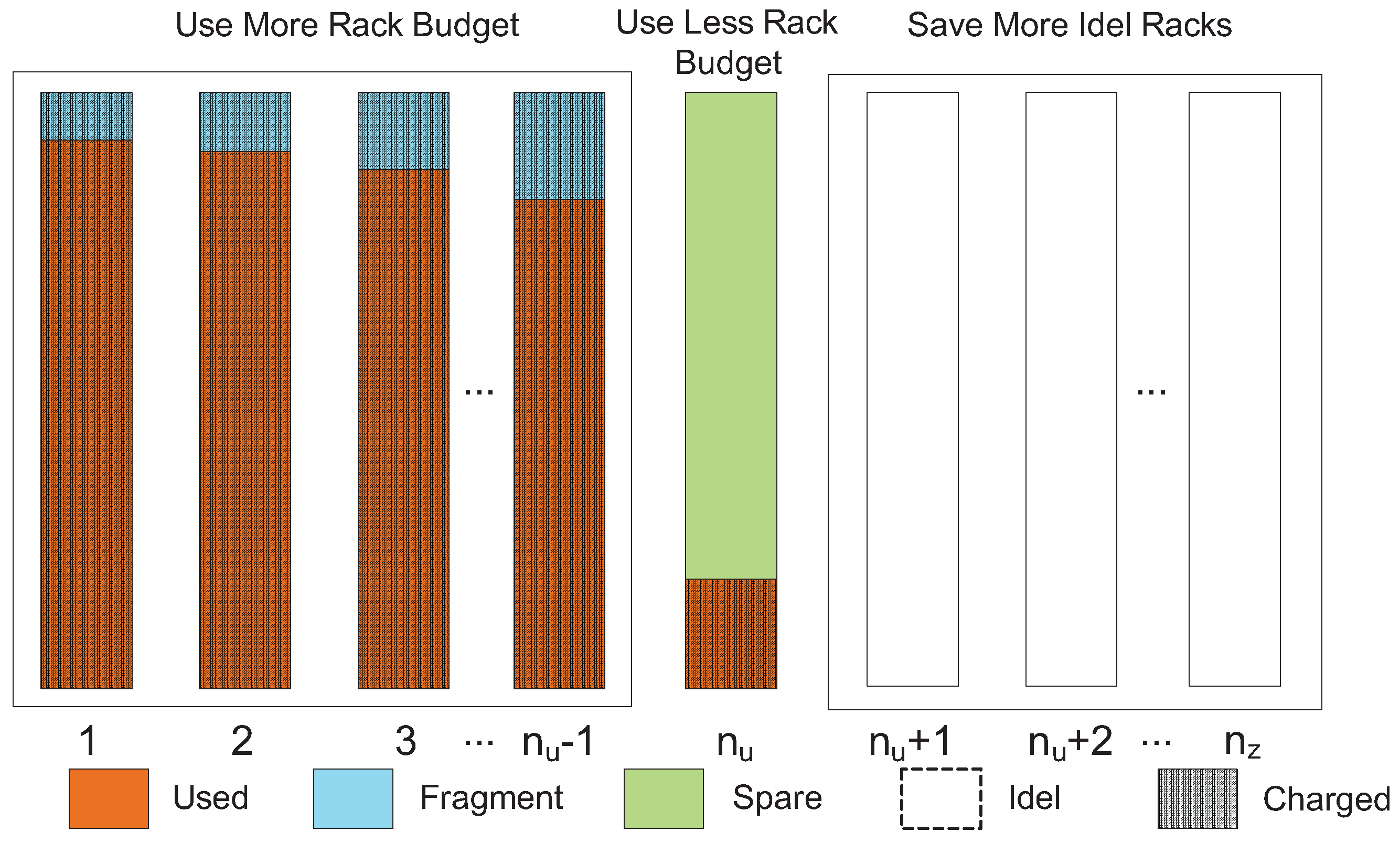 Futureinternet 09 00017 g003 550