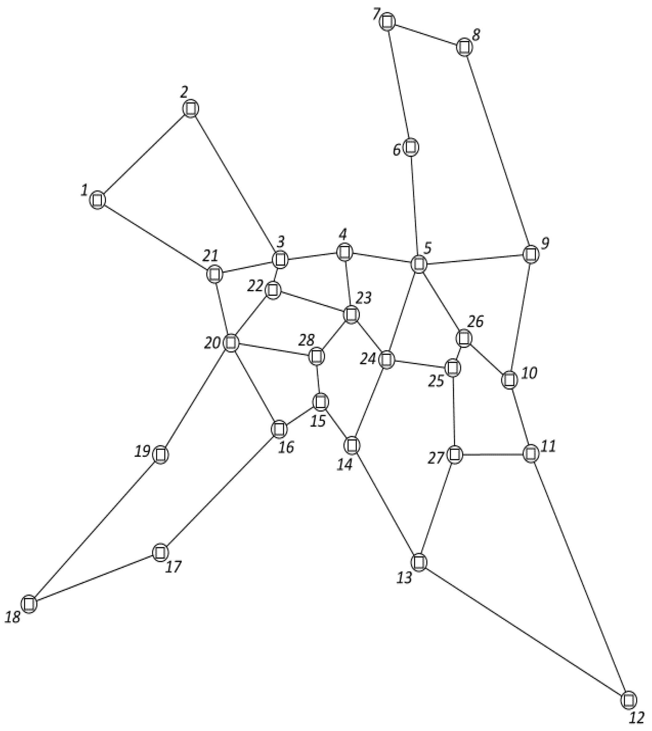 Futureinternet 09 00018 g004