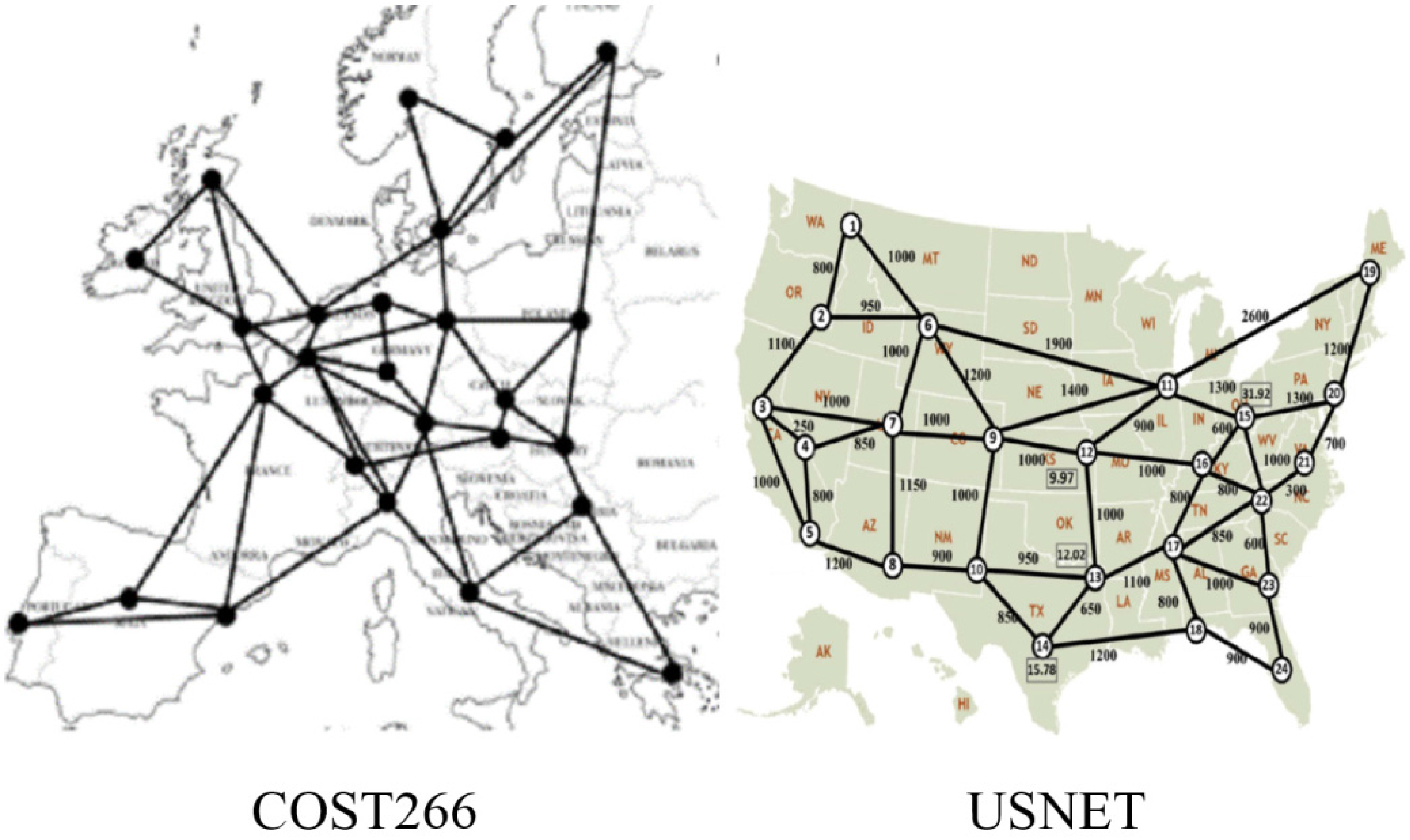 Futureinternet 09 00018 g005