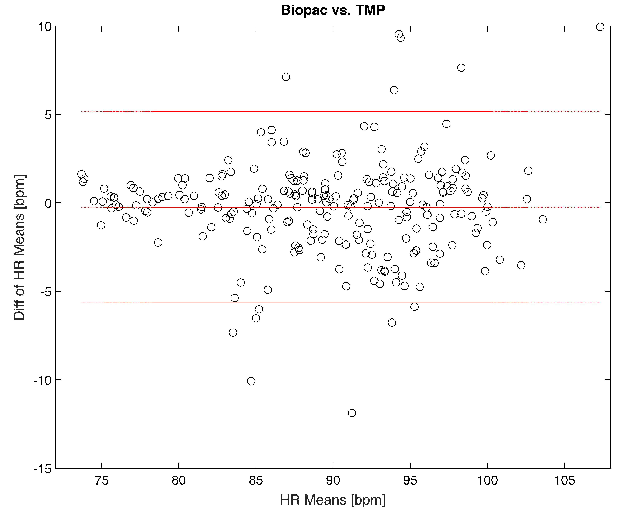 Futureinternet 09 00042 g009 550
