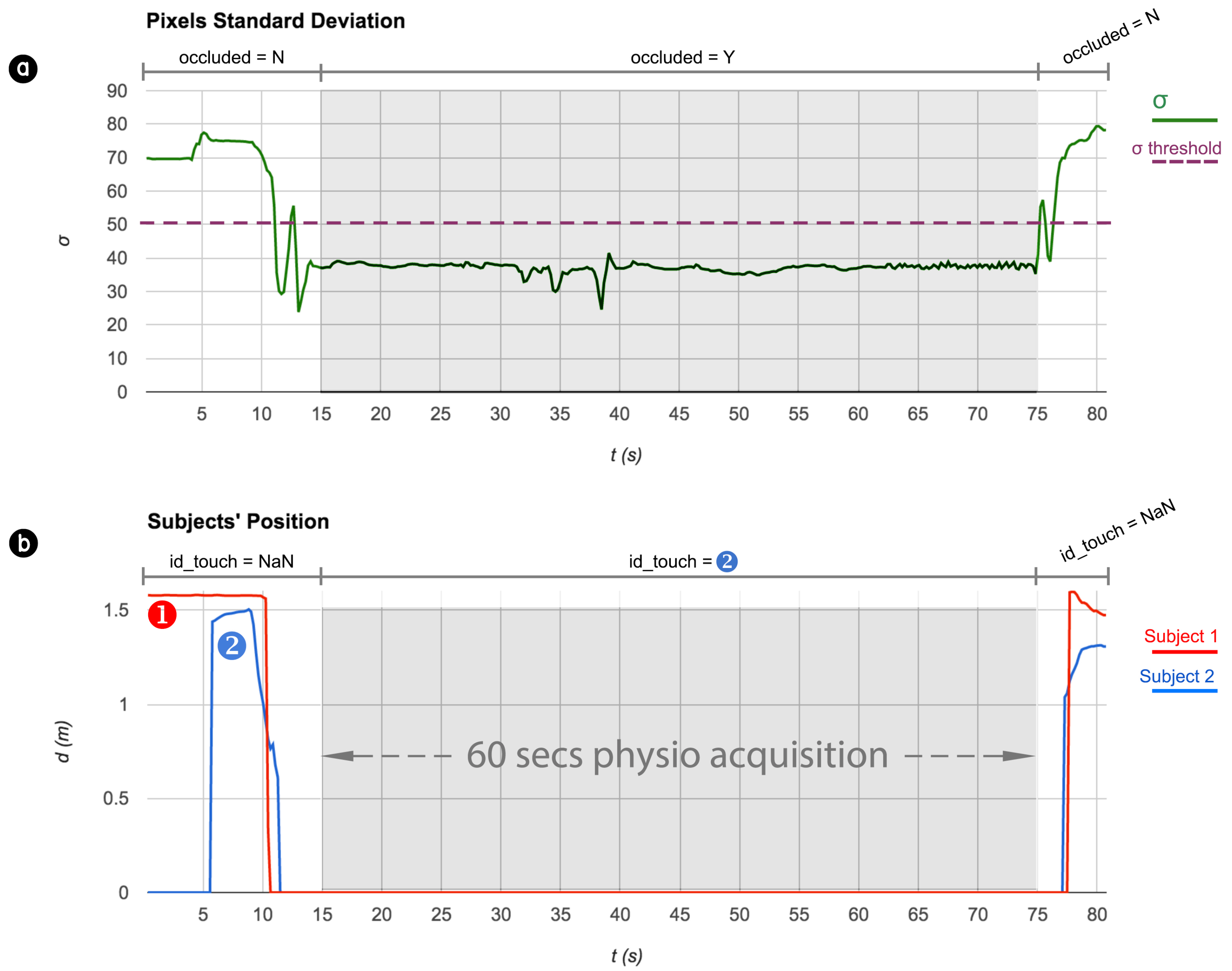Futureinternet 09 00042 g010 550