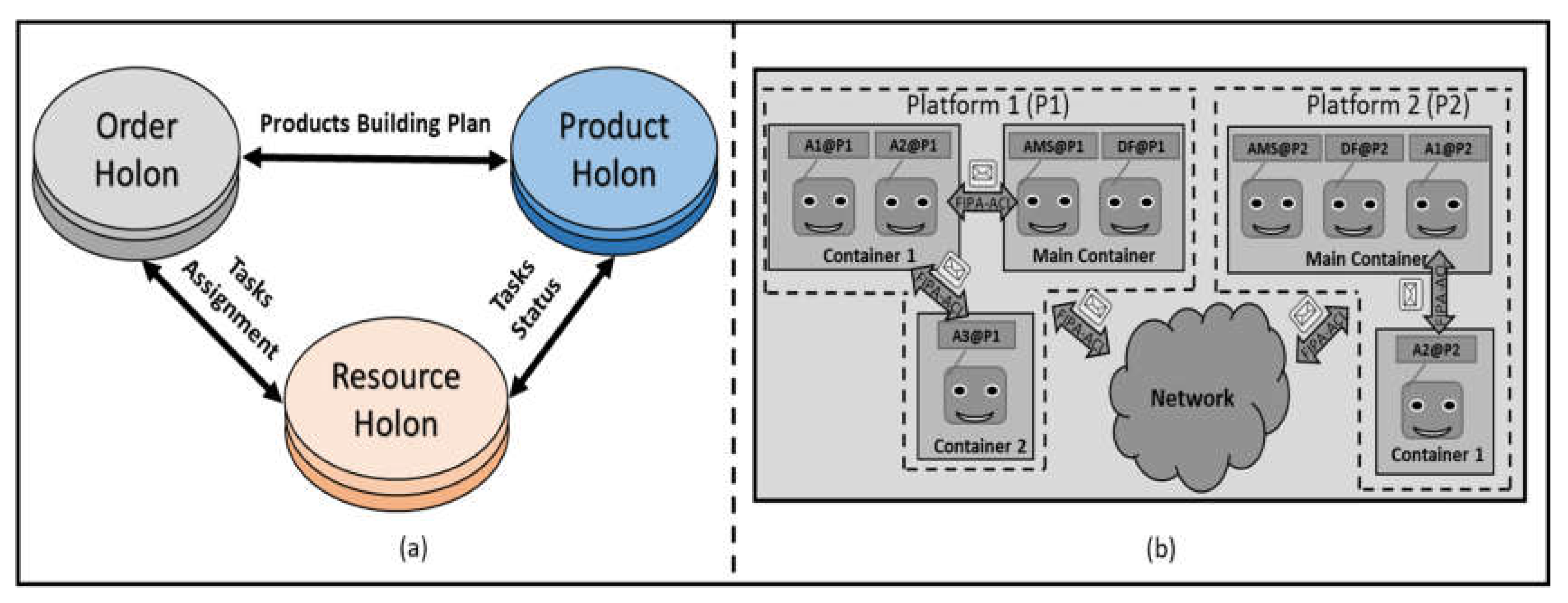 Futureinternet 09 00048 g003