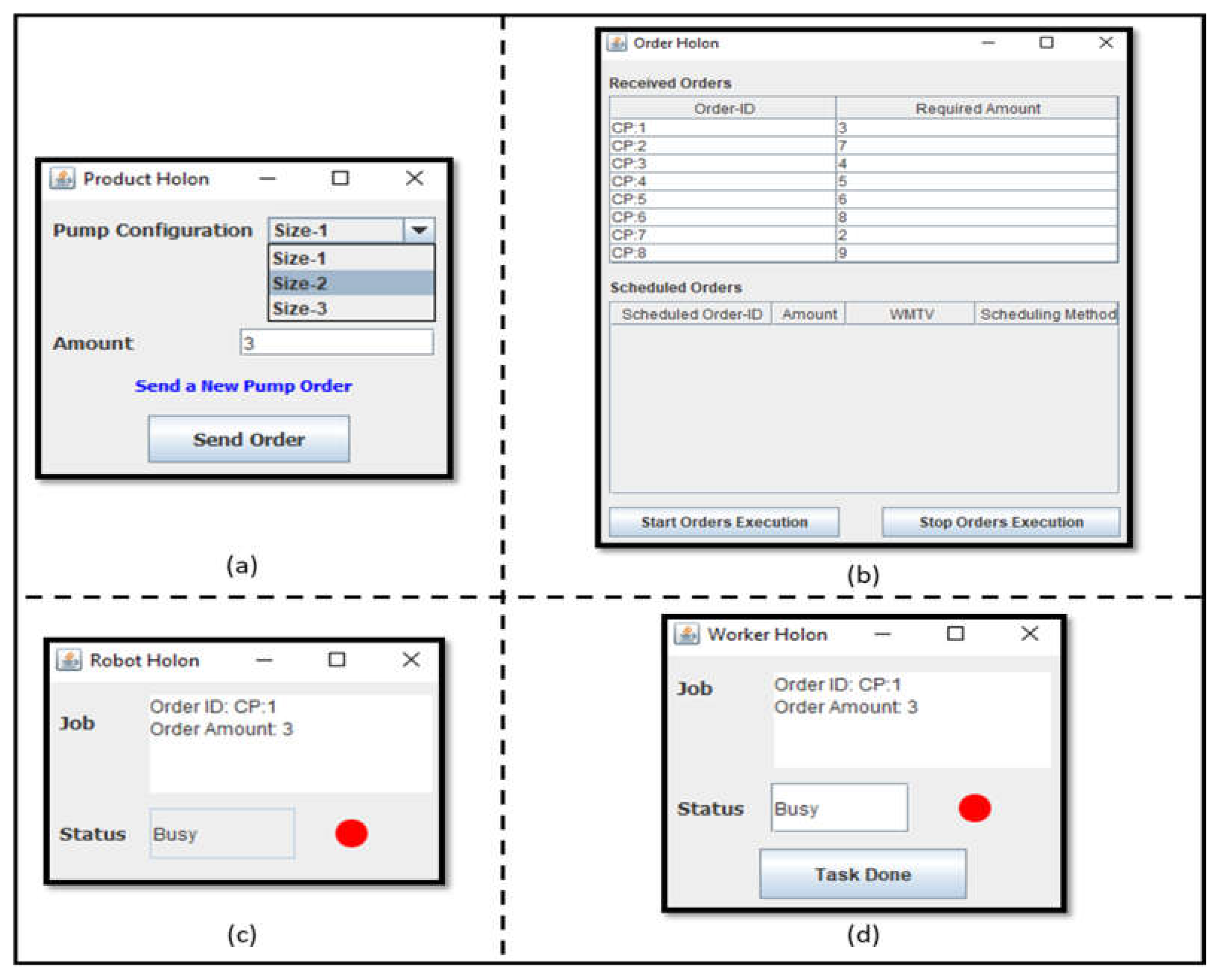 Futureinternet 09 00048 g006