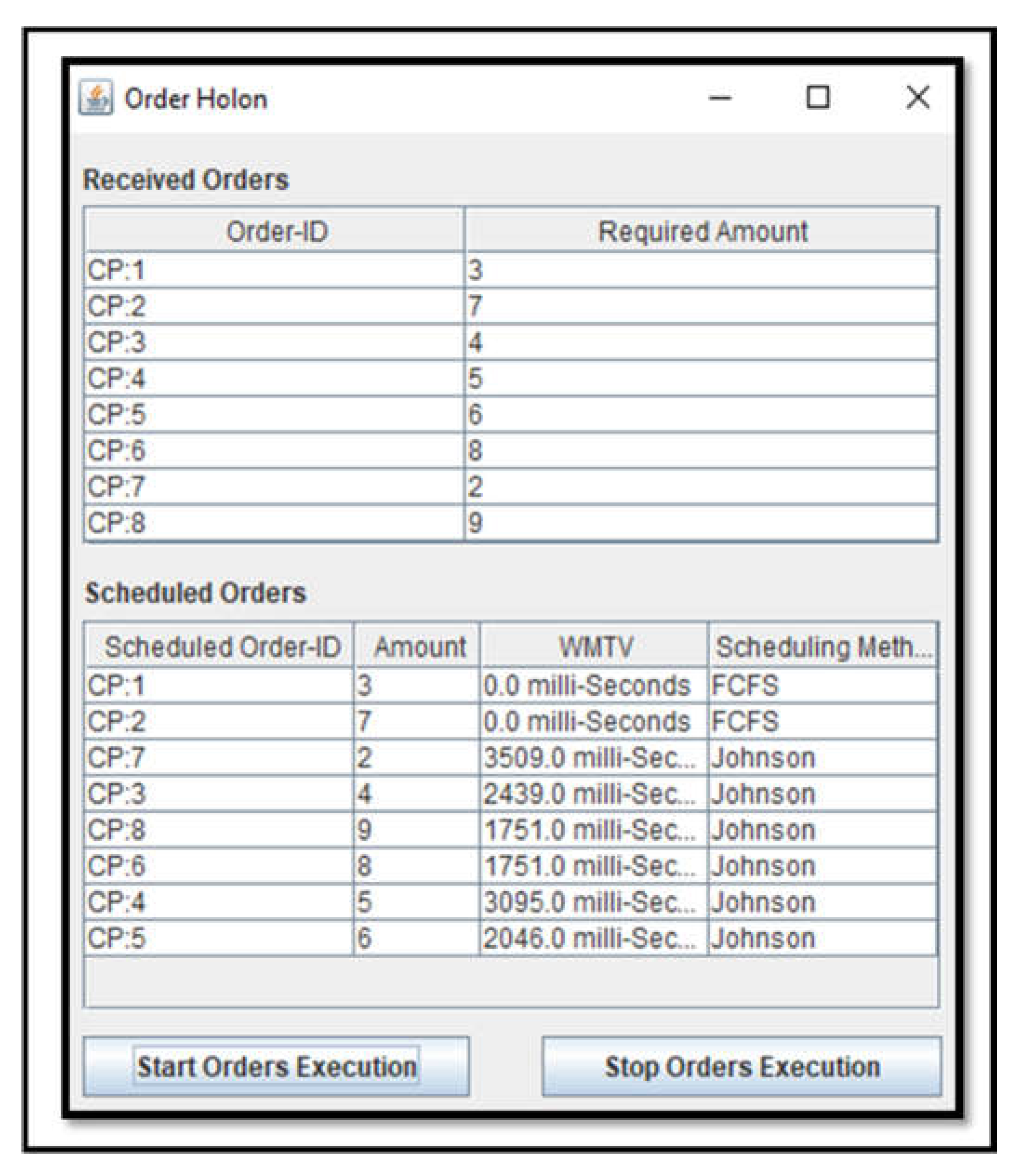 Futureinternet 09 00048 g008