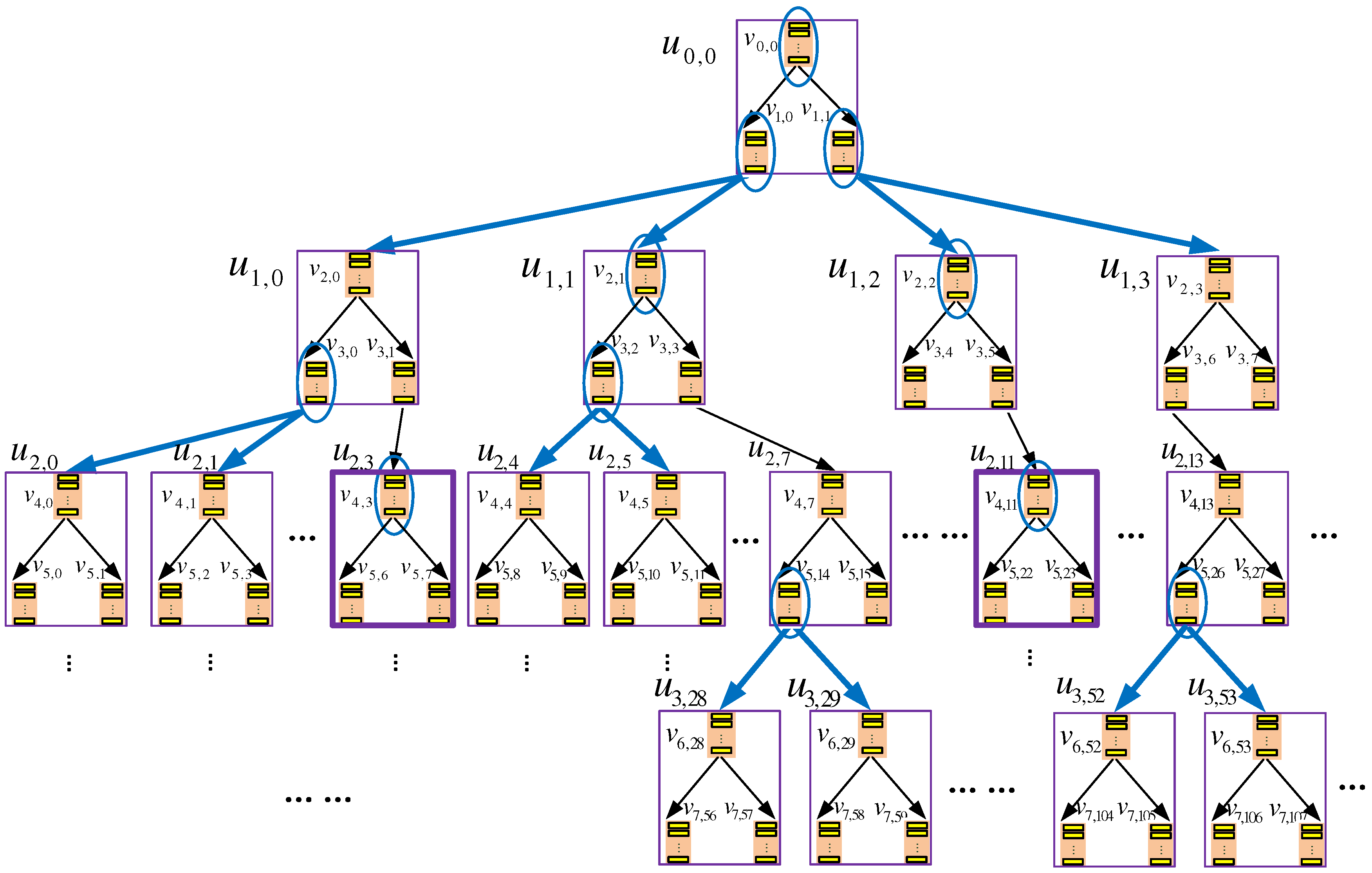 Futureinternet 09 00057 g004