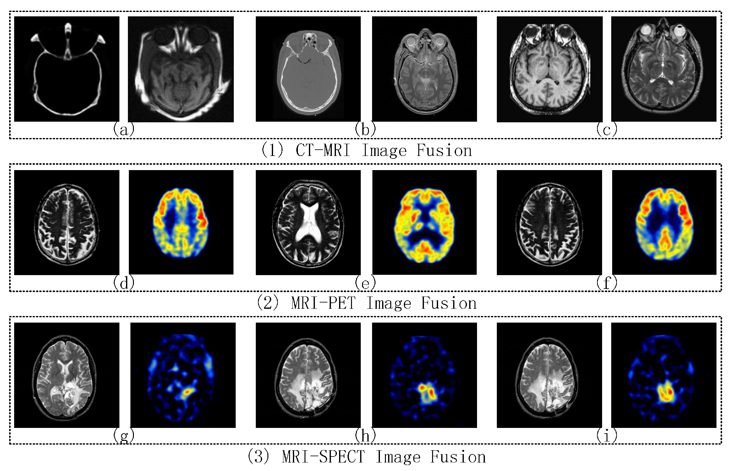 Futureinternet 09 00061 g005