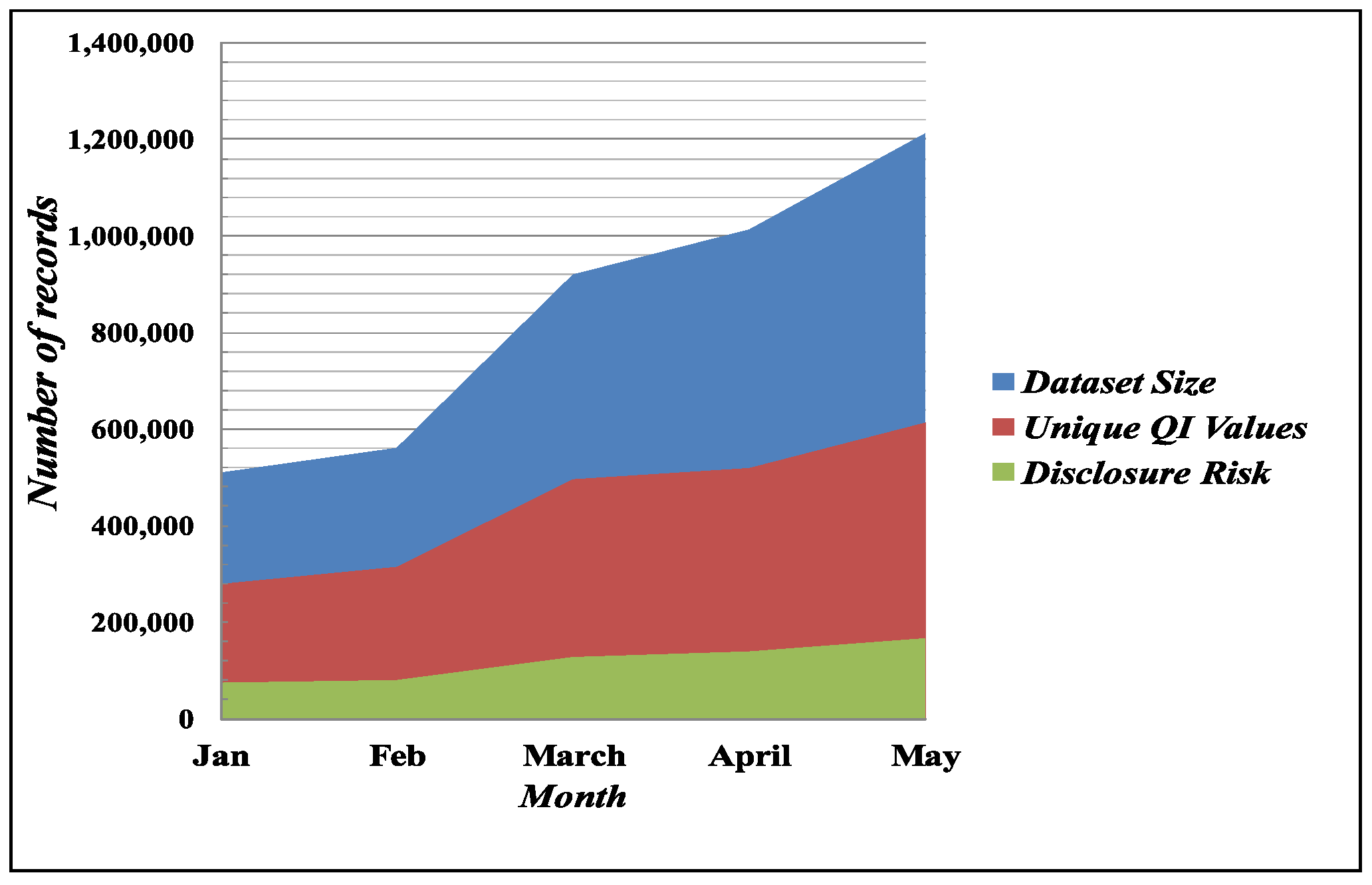 Futureinternet 09 00065 g002 550